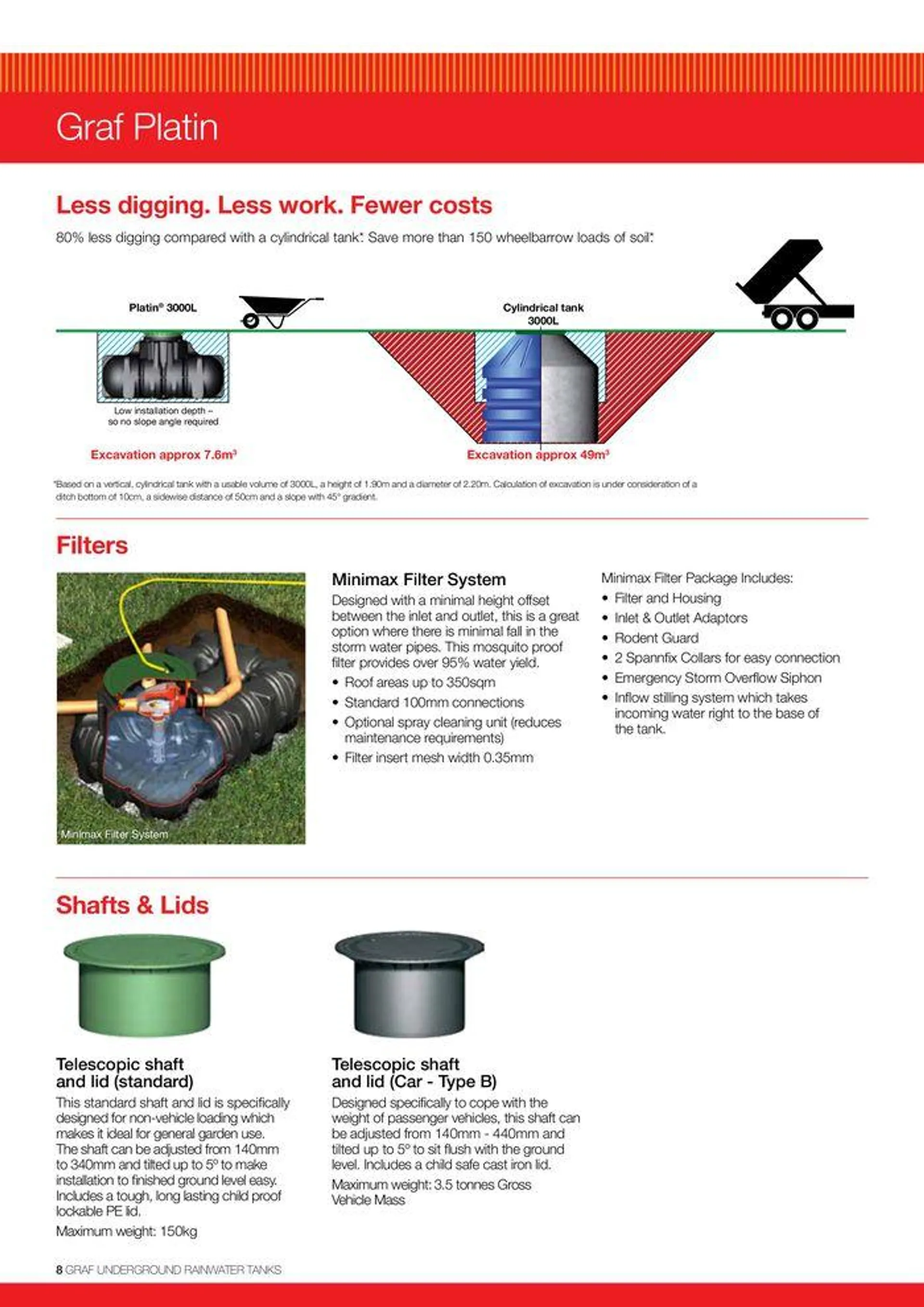 GRAF Underground Rainwater Tanks - Catalogue valid from 22 January to 31 December 2024 - page 8