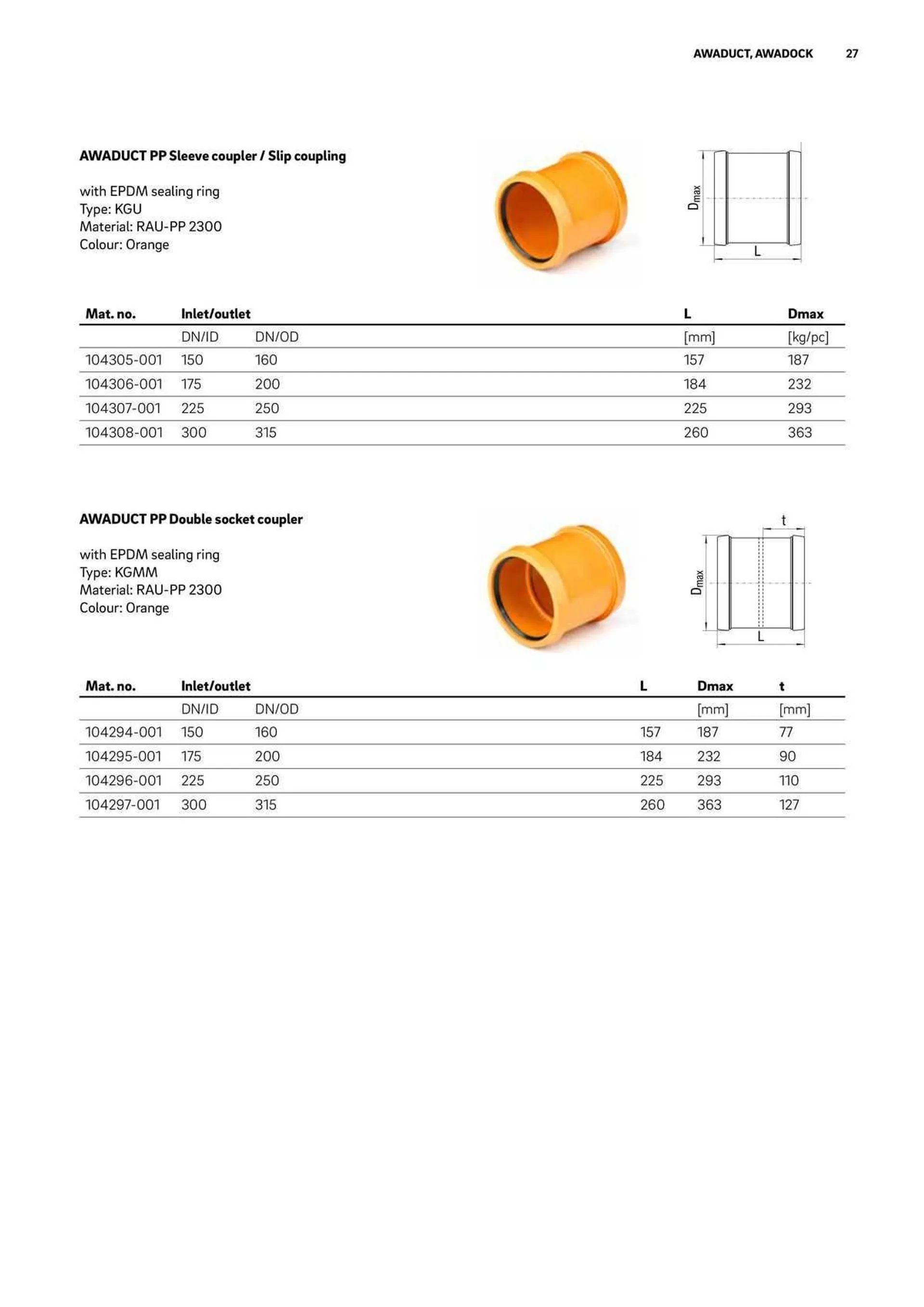 Reece Catalogue - Catalogue valid from 22 January to 31 December 2024 - page 23