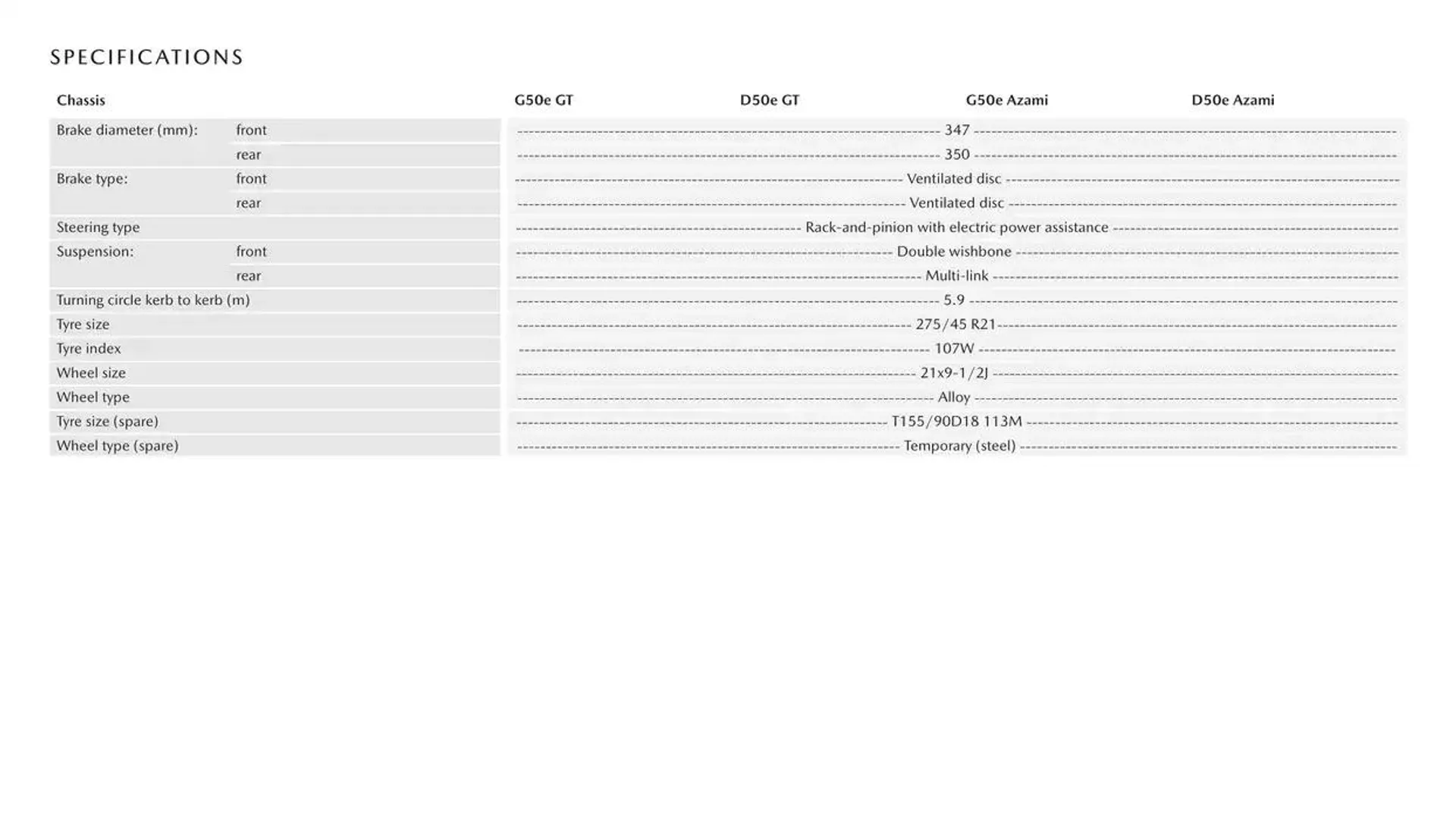 CX - 70 - Catalogue valid from 7 January to 7 January 2026 - page 10