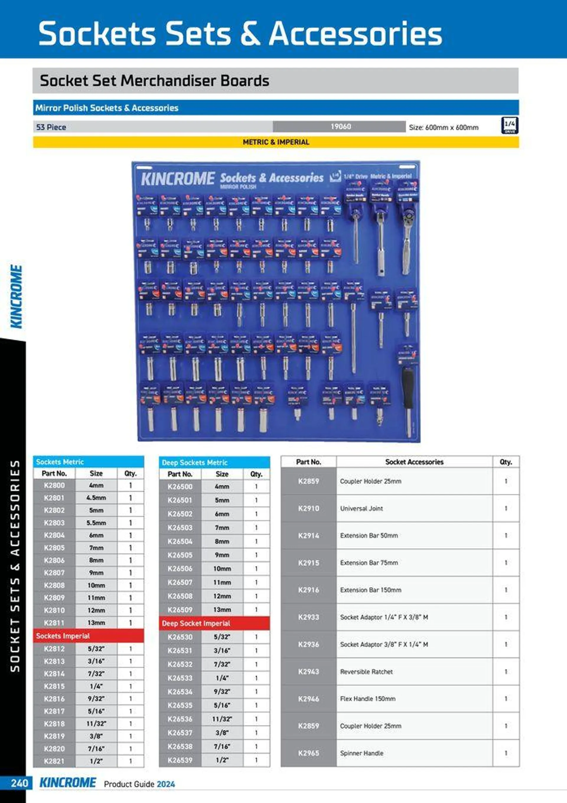 Product Guide 2024 - Catalogue valid from 25 March to 31 December 2024 - page 242