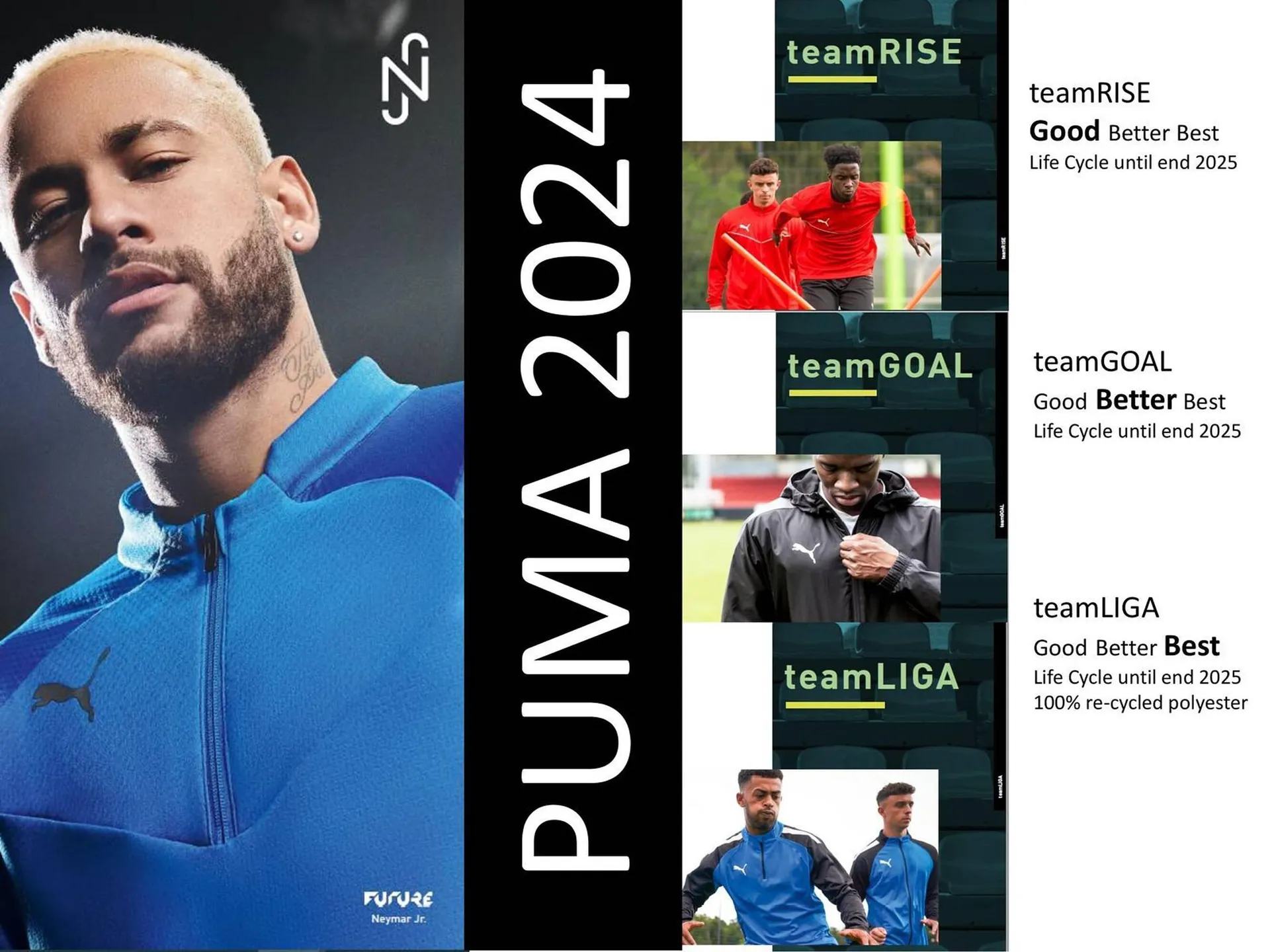 PUMA Catalogue - Catalogue valid from 3 January to 31 December 2024 - page 2