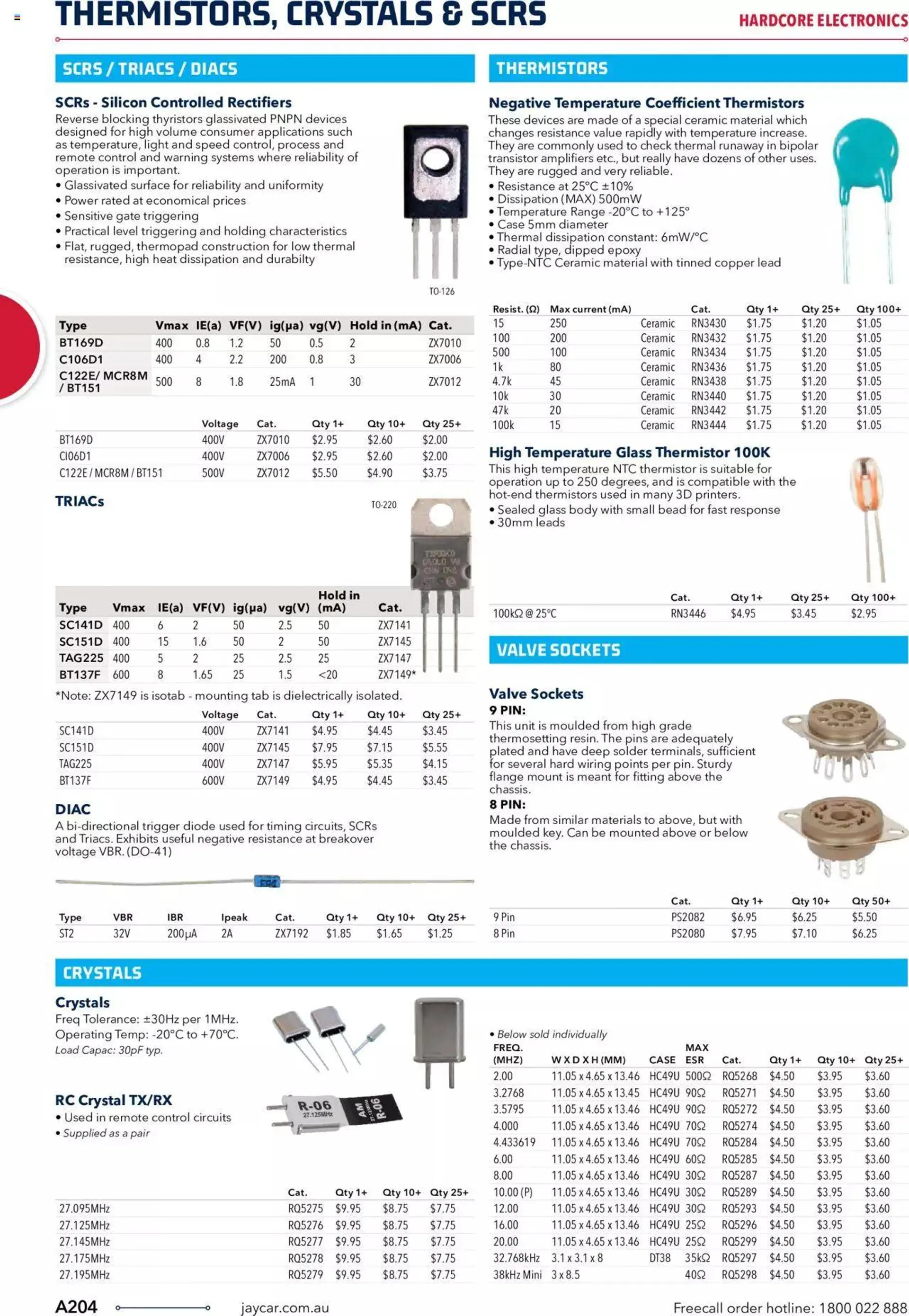 Jaycar Engineering And Scientific Catalogue Back - Catalogue valid from 27 October to 31 January 2024 - page 204