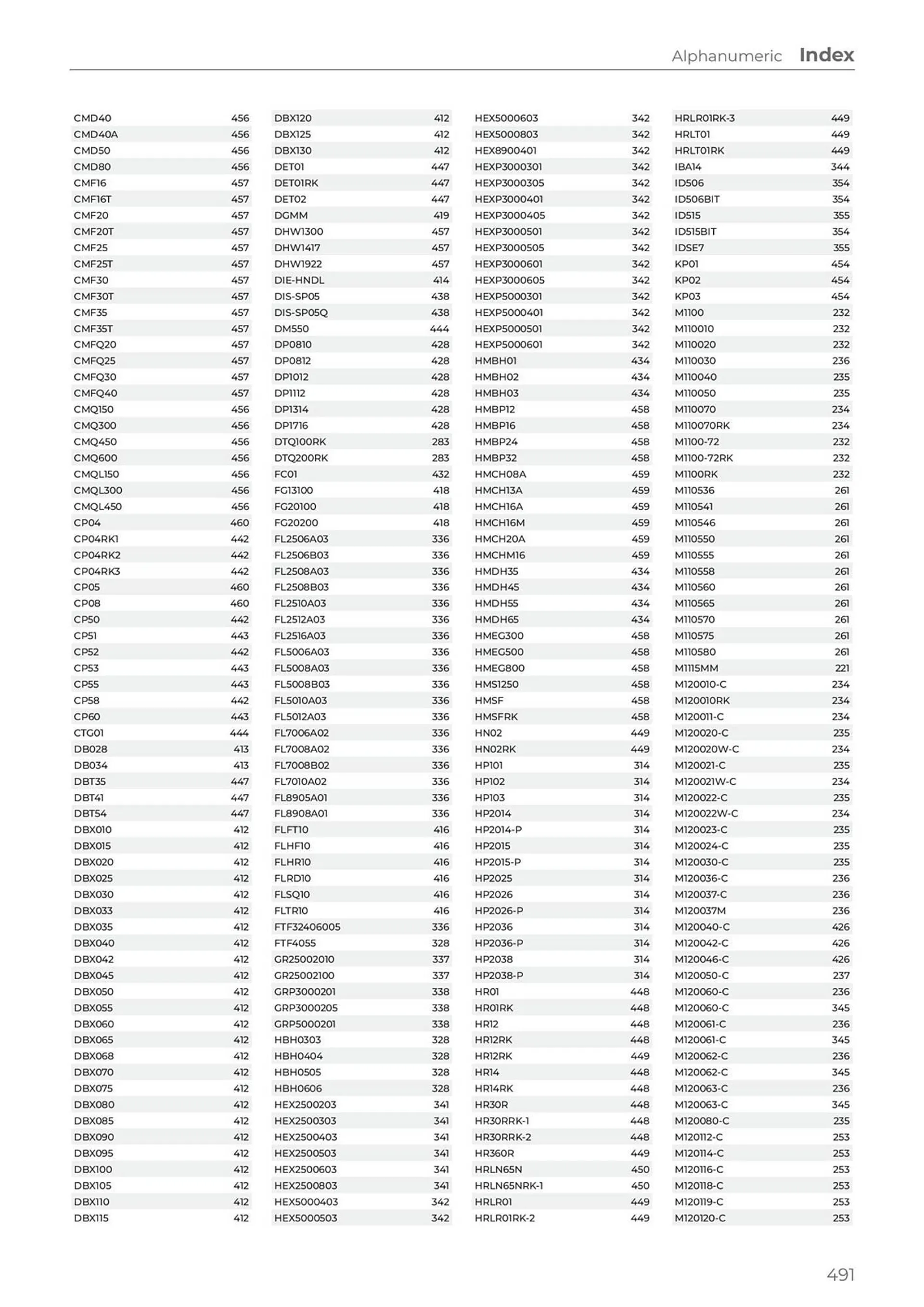 Teng Tools catalogue - Catalogue valid from 24 April to 31 December 2024 - page 492