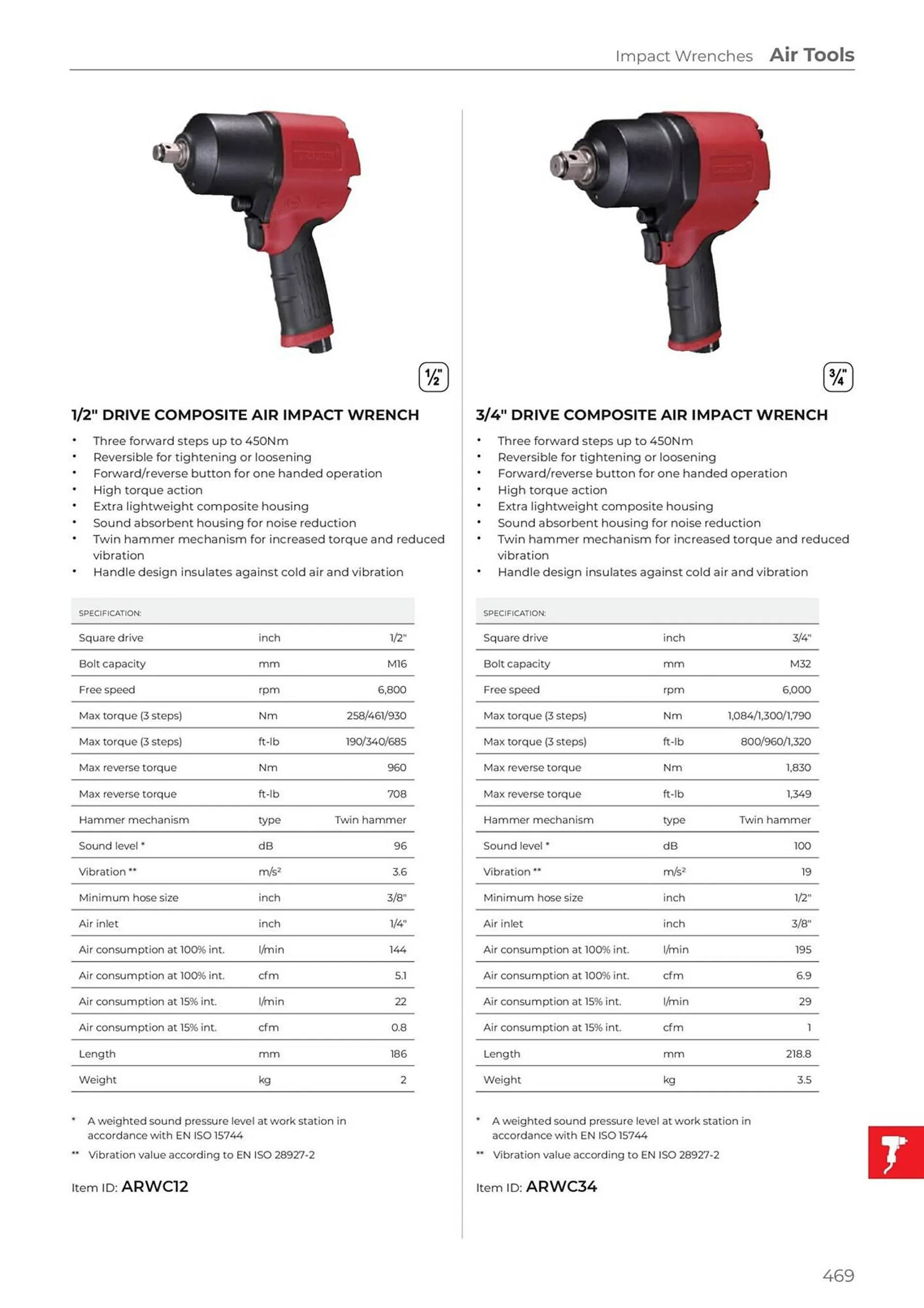 Teng Tools catalogue - Catalogue valid from 24 April to 31 December 2024 - page 470