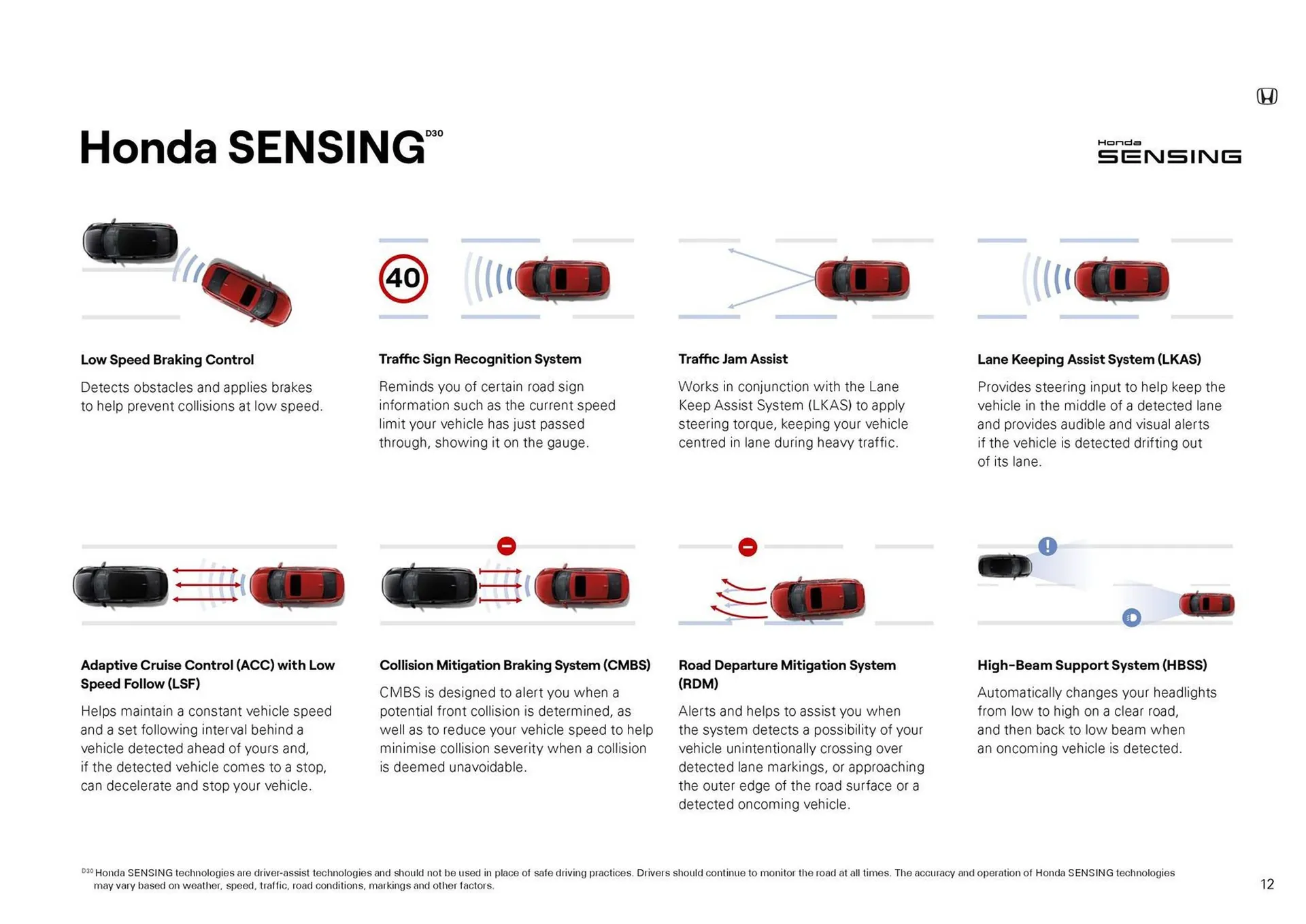 Honda catalogue - Catalogue valid from 4 December to 31 December 2024 - page 12