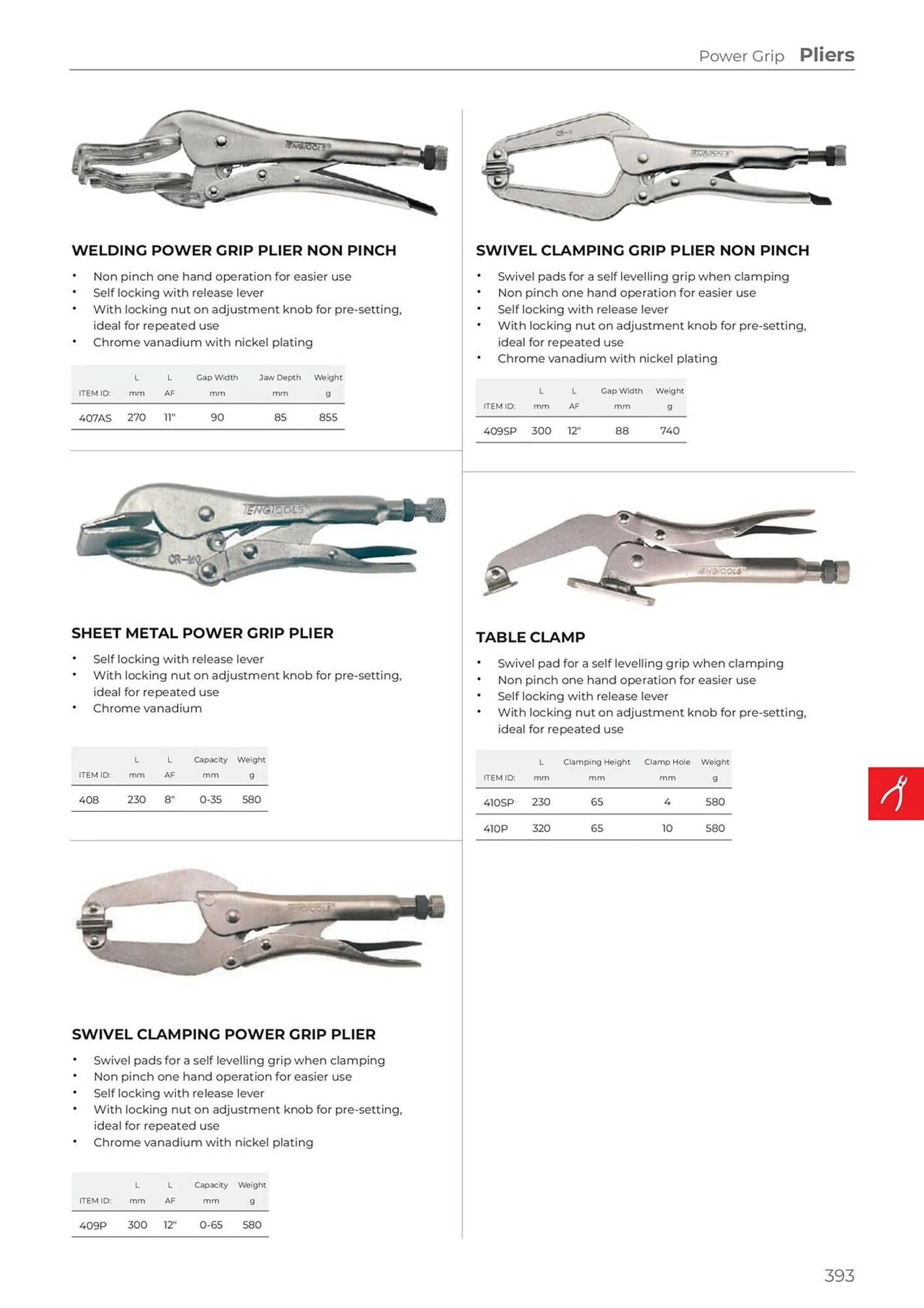 Teng Tools catalogue - Catalogue valid from 24 April to 31 December 2024 - page 394