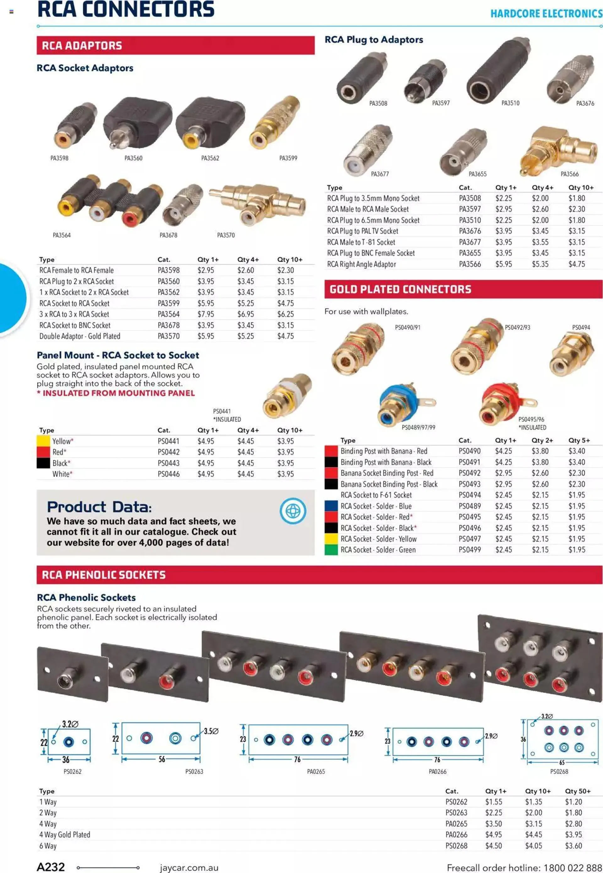 Jaycar Catalogue 2021/22 Engineering And Scientific Catalogue Back - 231