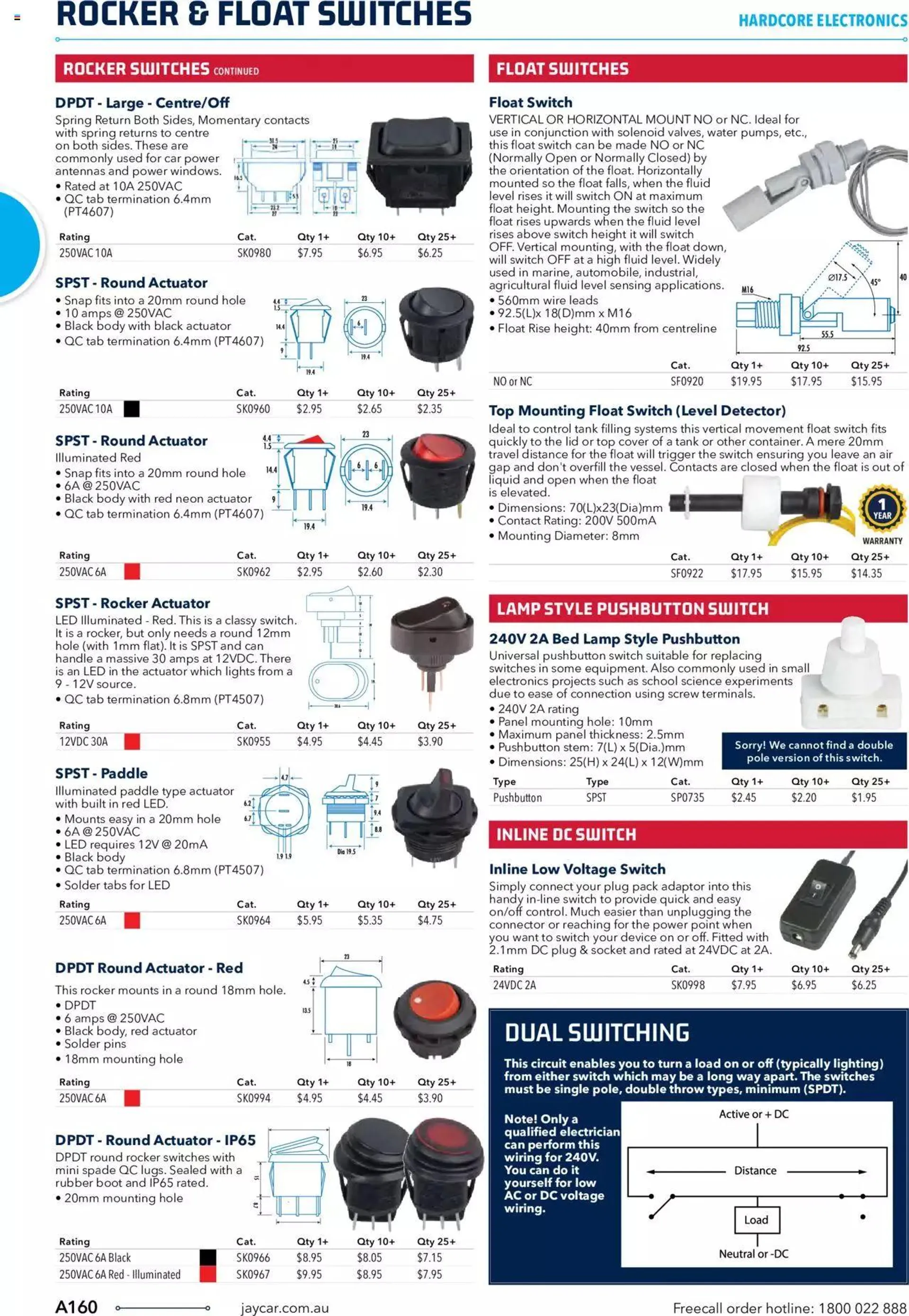 Jaycar Engineering And Scientific Catalogue Back - Catalogue valid from 27 October to 31 January 2024 - page 160