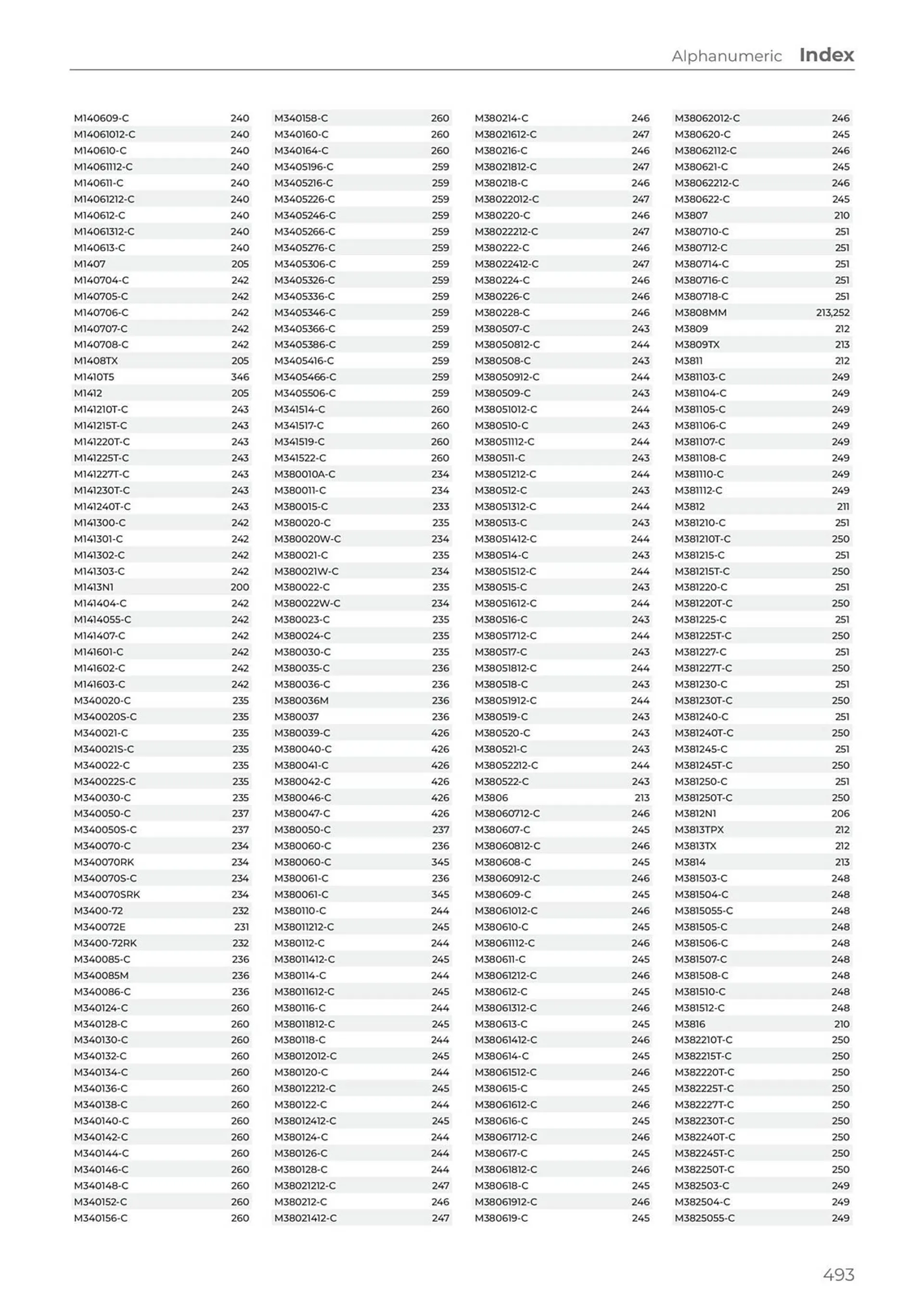 Teng Tools catalogue - Catalogue valid from 24 April to 31 December 2024 - page 494