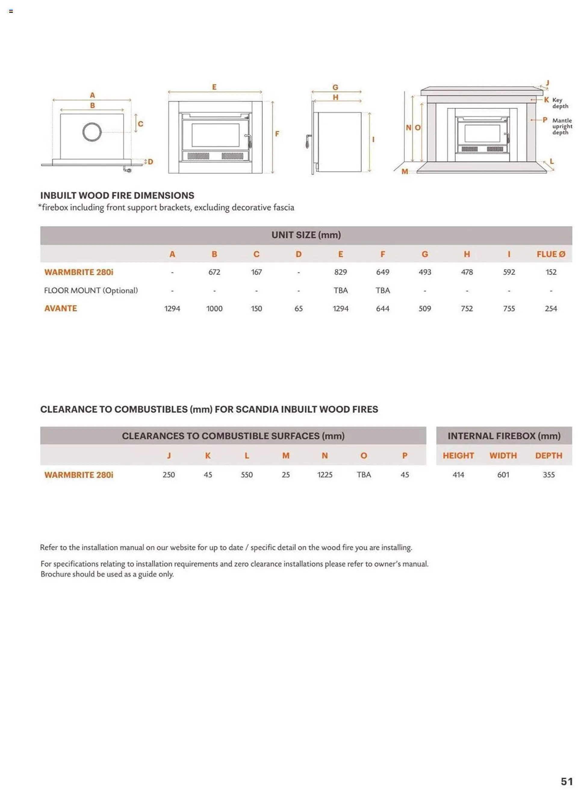 Bunnings catalogue - Catalogue valid from 9 April to 2 January 2025 - page 51