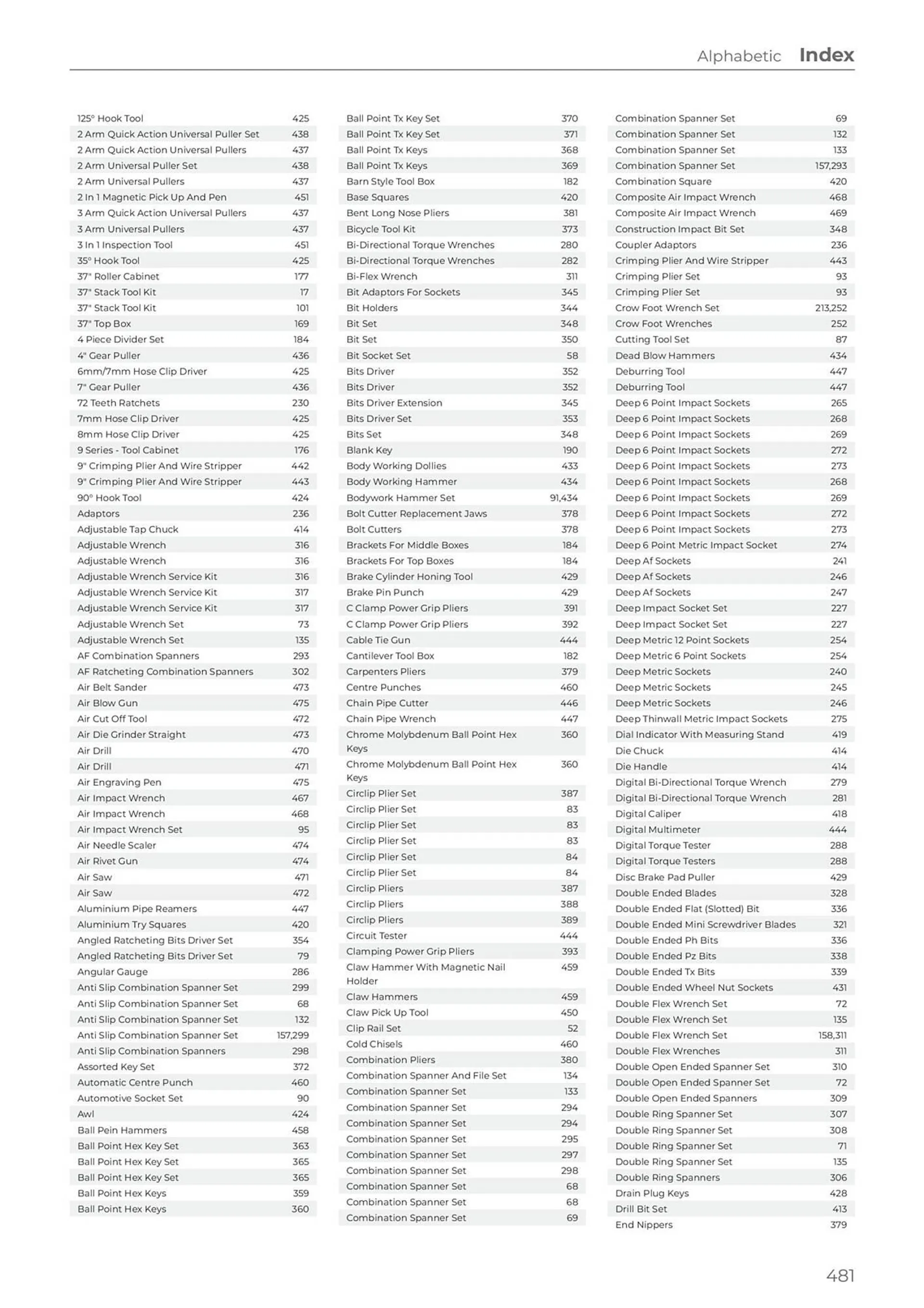 Teng Tools catalogue - Catalogue valid from 24 April to 31 December 2024 - page 482