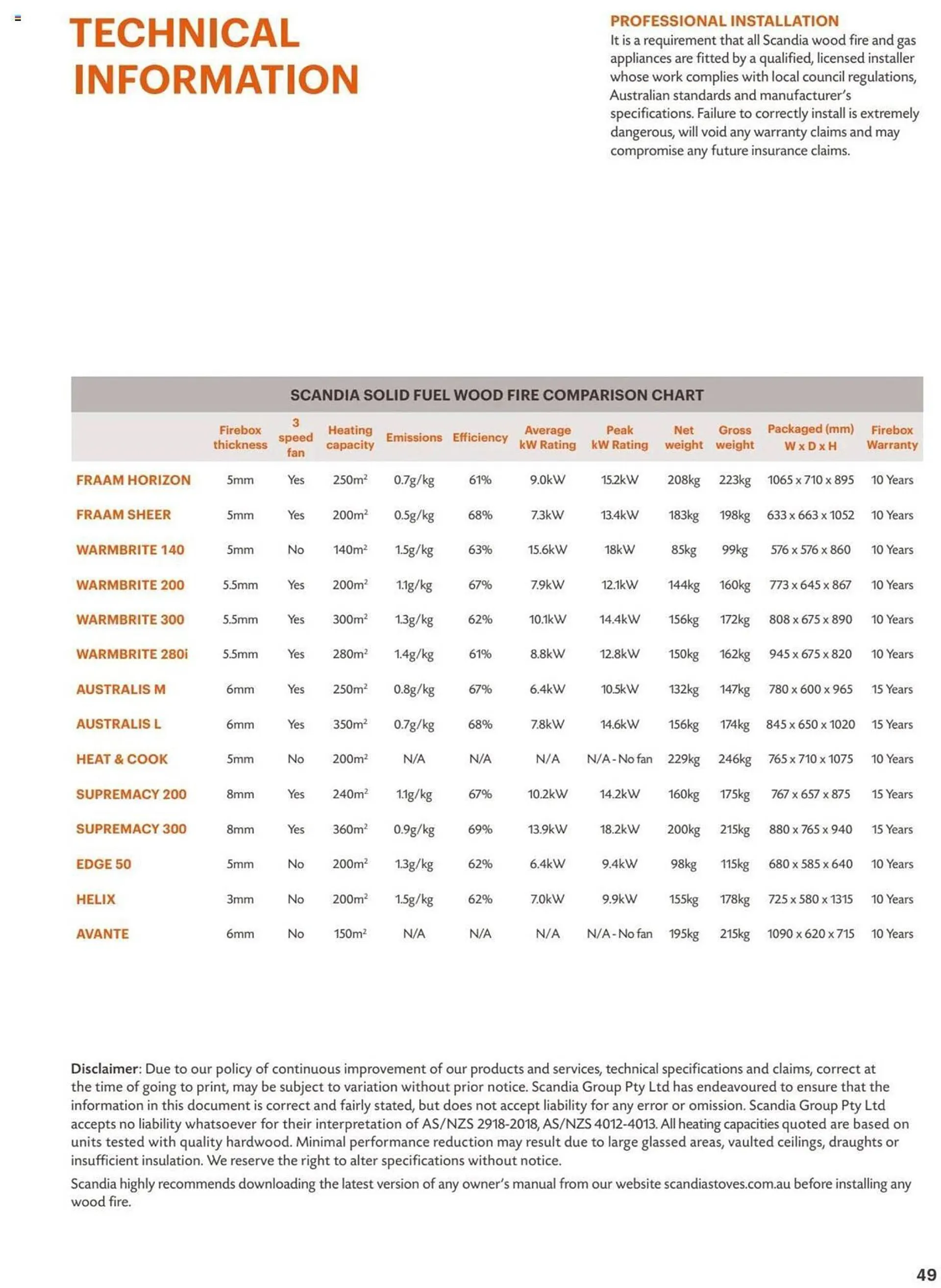 Bunnings catalogue - Catalogue valid from 9 April to 2 January 2025 - page 49