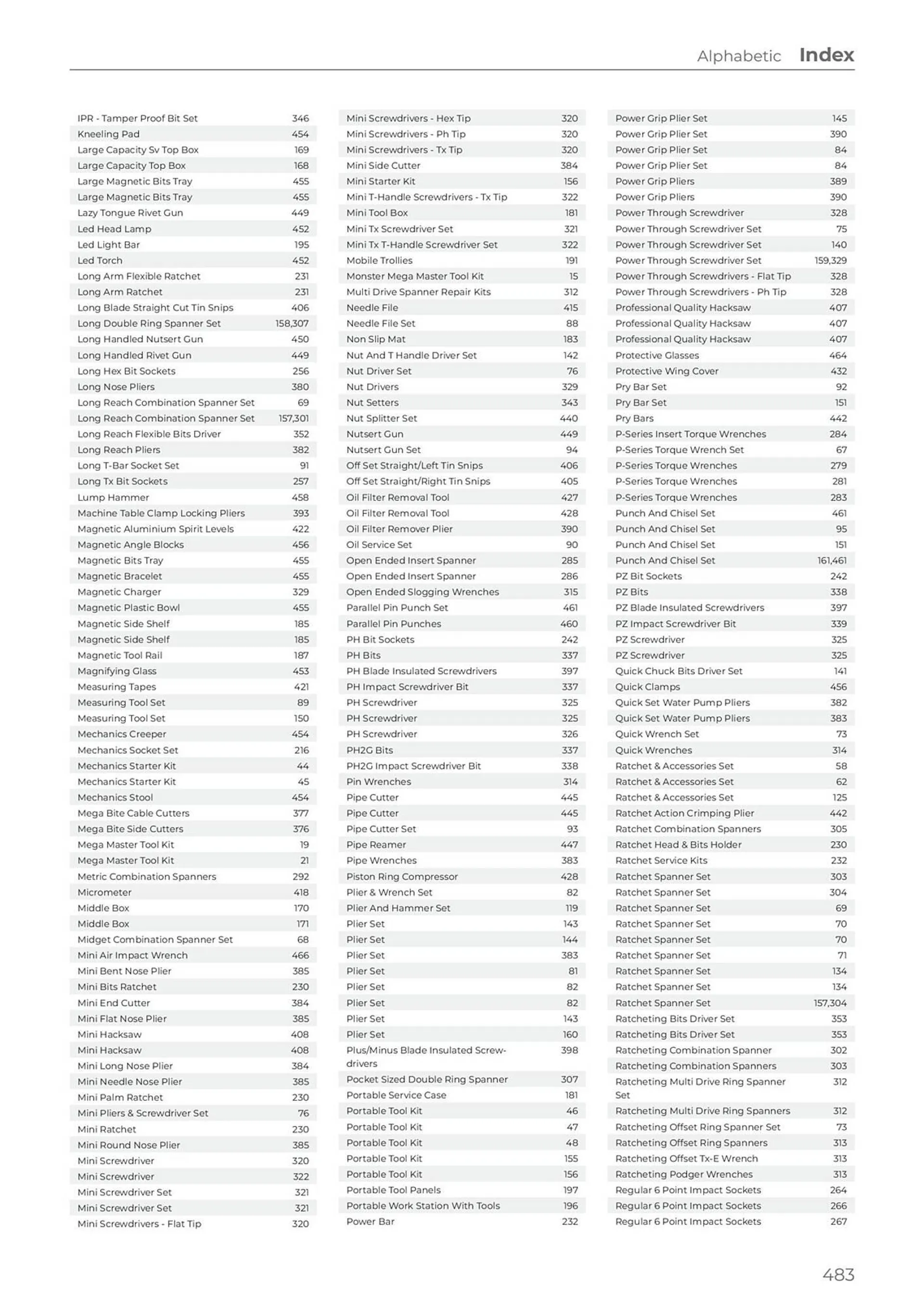 Teng Tools catalogue - Catalogue valid from 24 April to 31 December 2024 - page 484