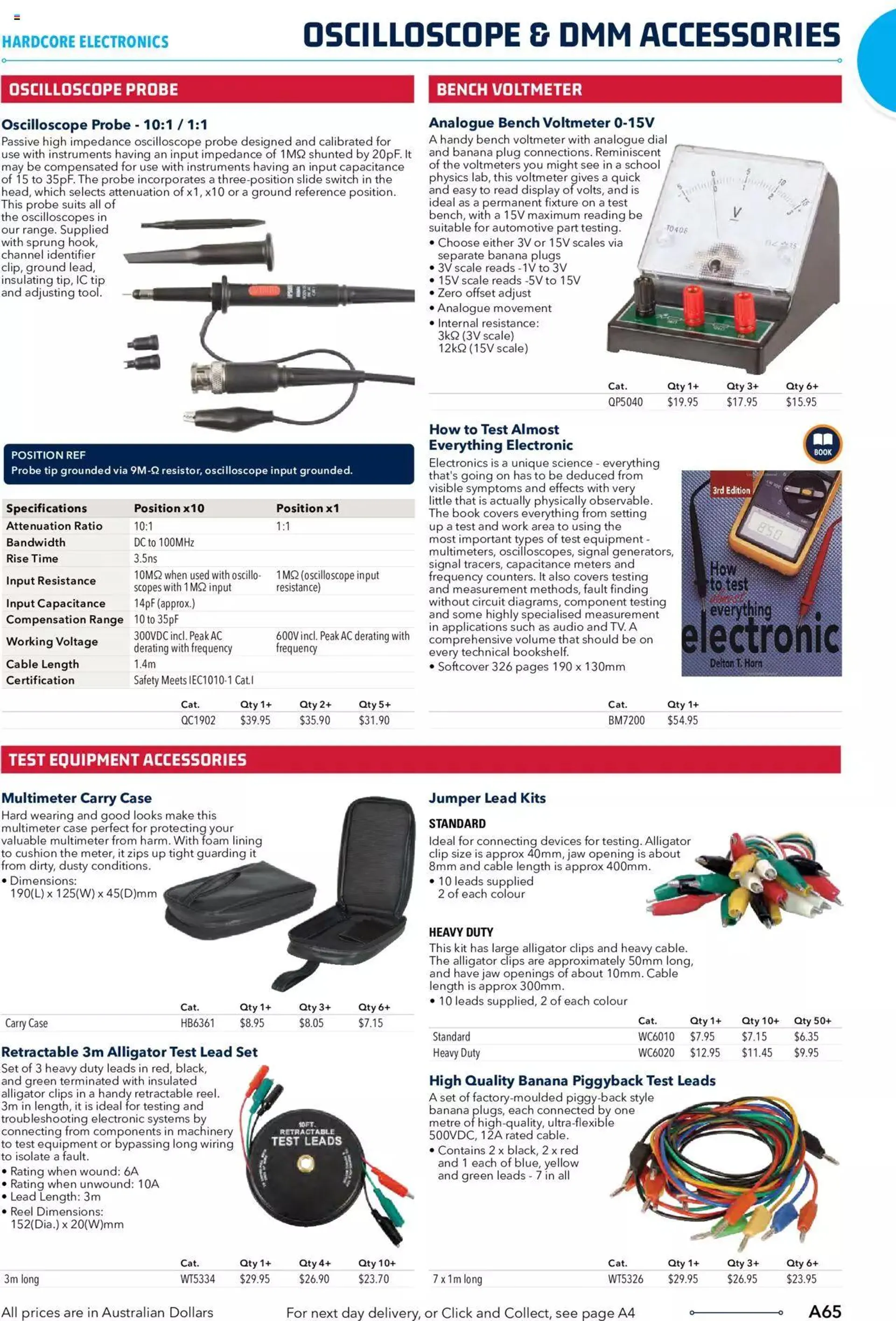 Jaycar Engineering And Scientific Catalogue Back - Catalogue valid from 27 October to 31 January 2024 - page 65