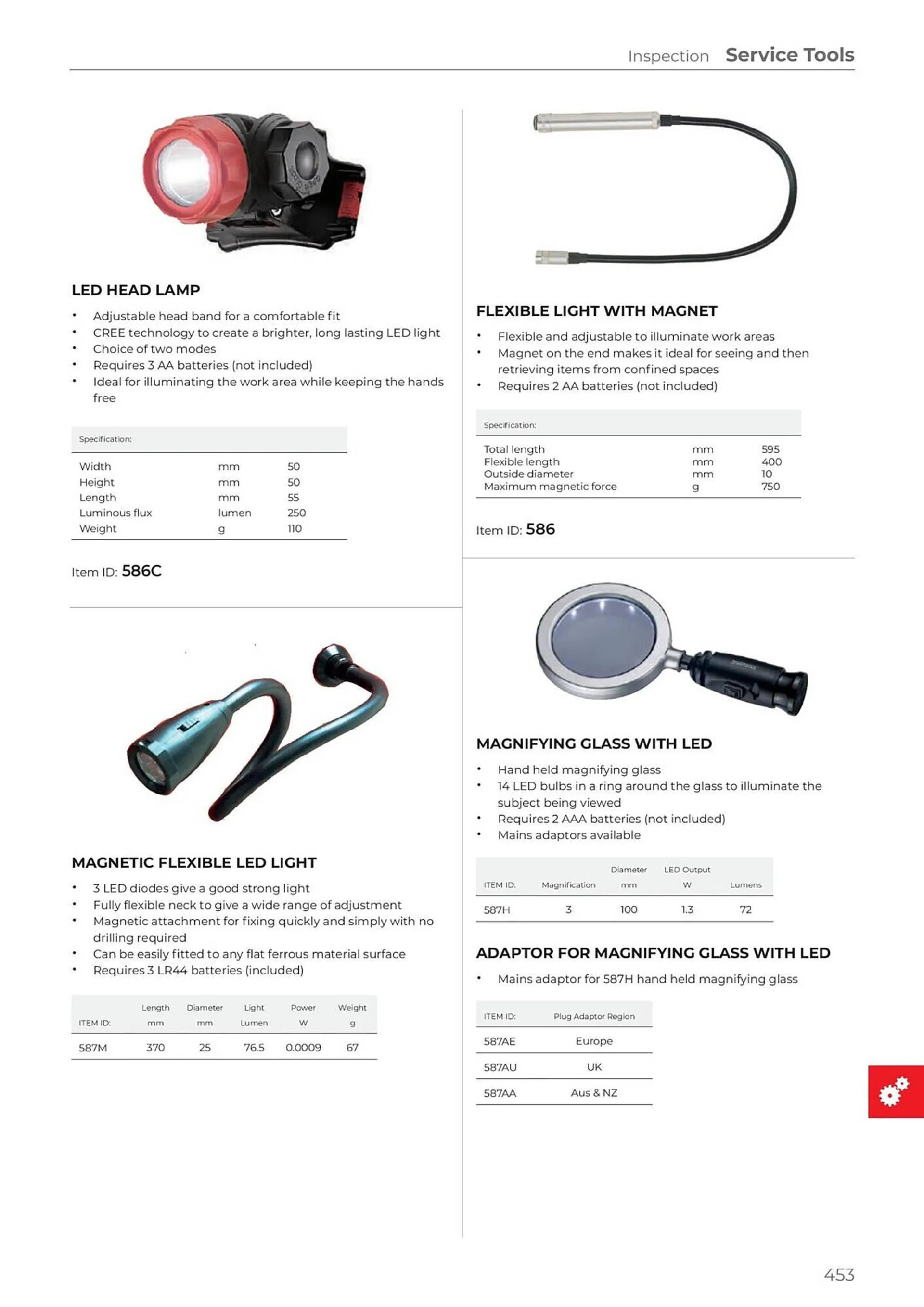 Teng Tools catalogue - Catalogue valid from 24 April to 31 December 2024 - page 454