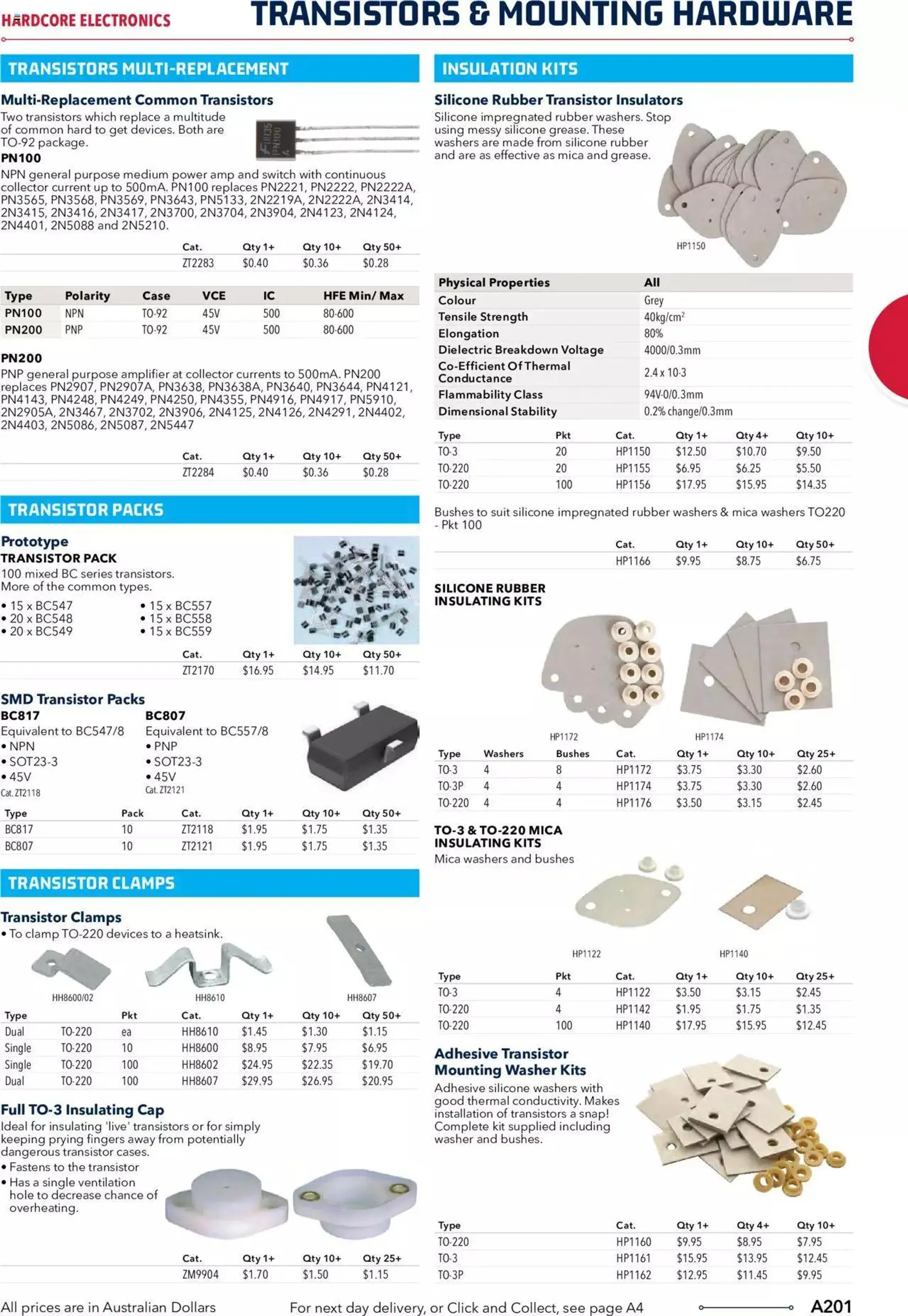 Jaycar Engineering And Scientific Catalogue Back - Catalogue valid from 27 October to 31 January 2024 - page 201