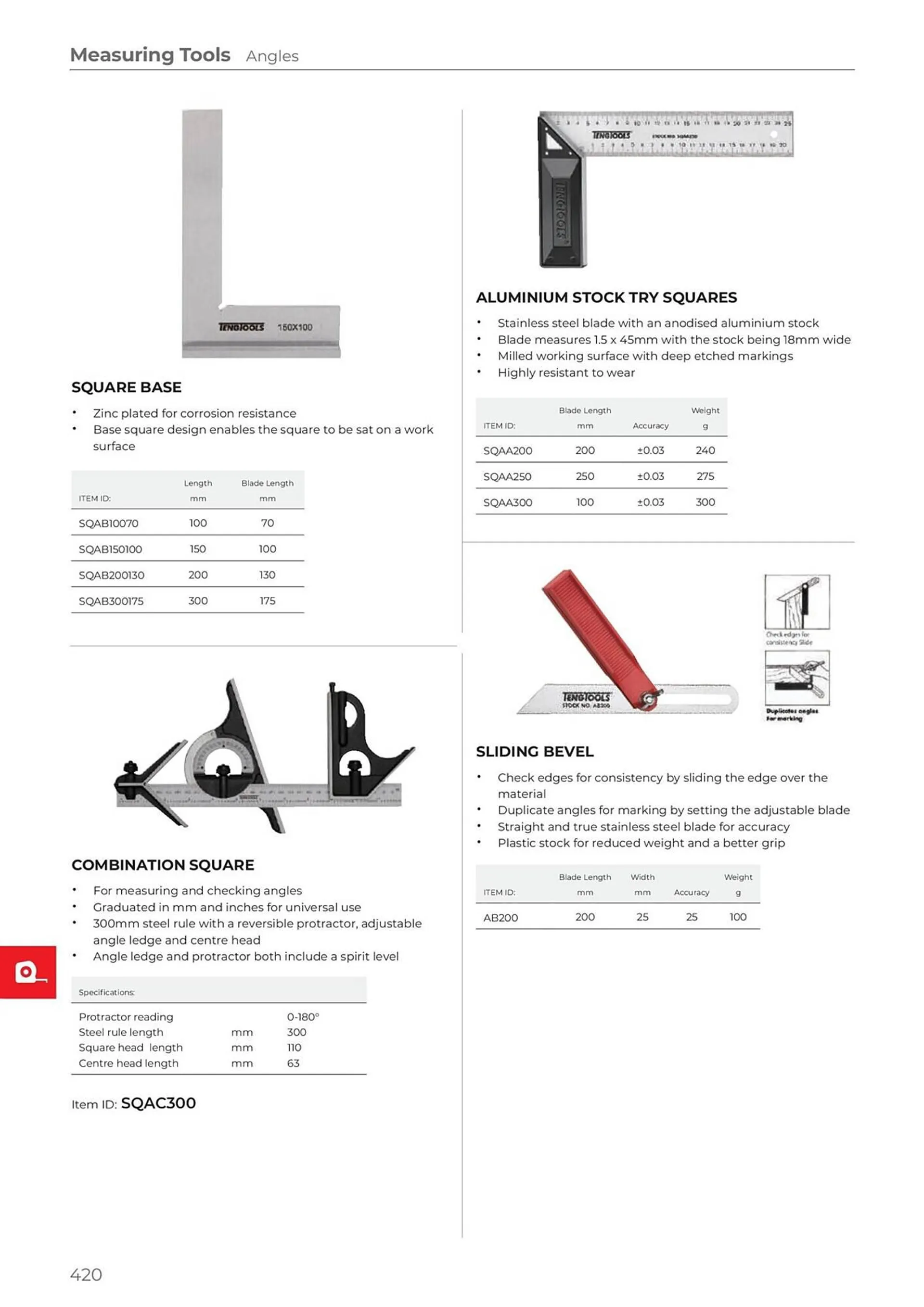 Teng Tools catalogue - Catalogue valid from 24 April to 31 December 2024 - page 421