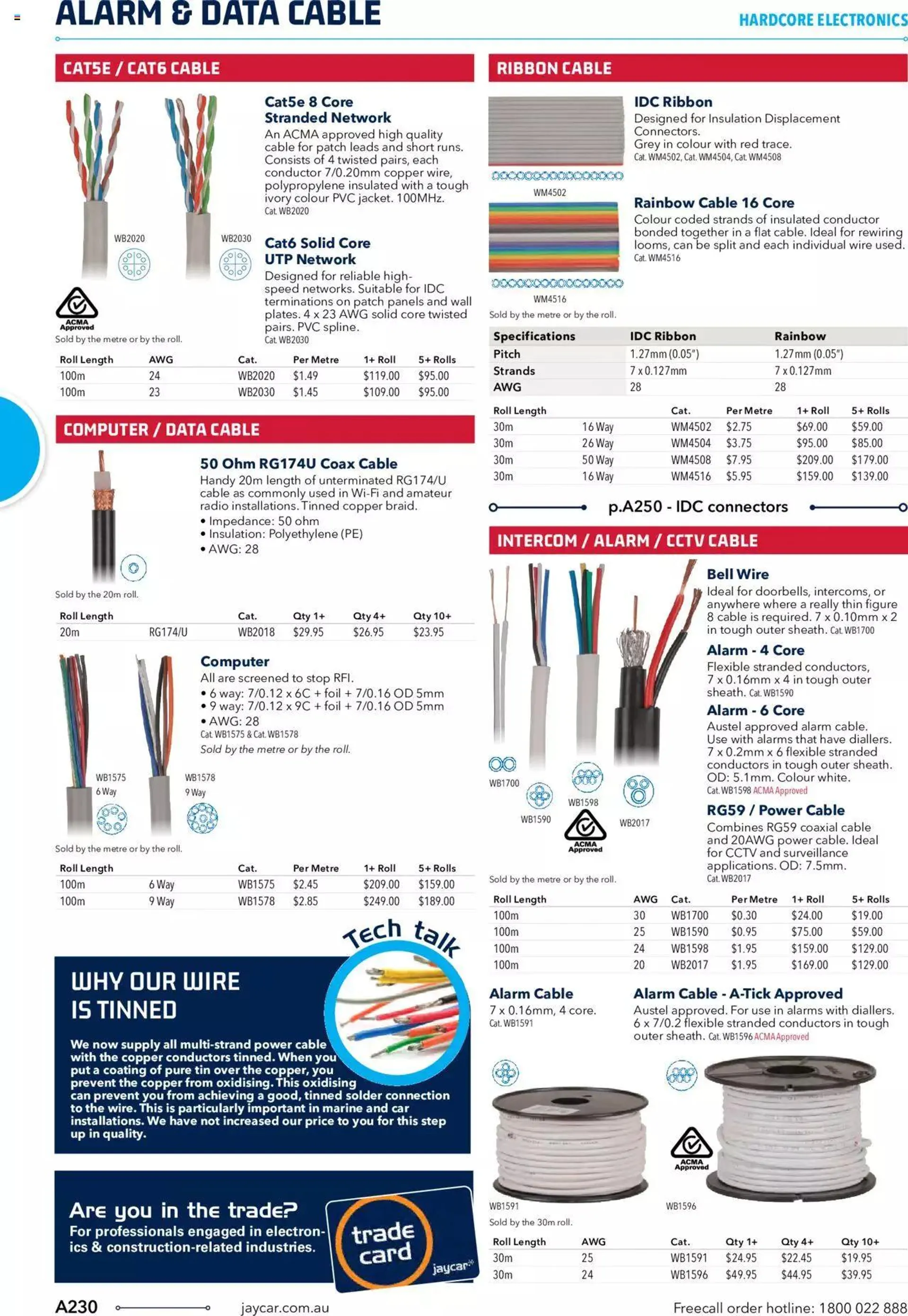 Jaycar Catalogue 2021/22 Engineering And Scientific Catalogue Back - 229