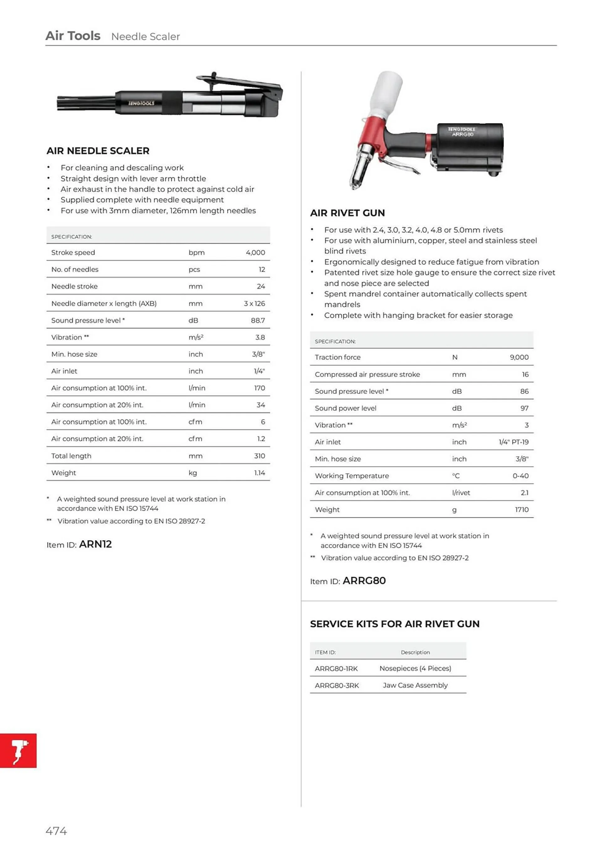 Teng Tools catalogue - Catalogue valid from 24 April to 31 December 2024 - page 475