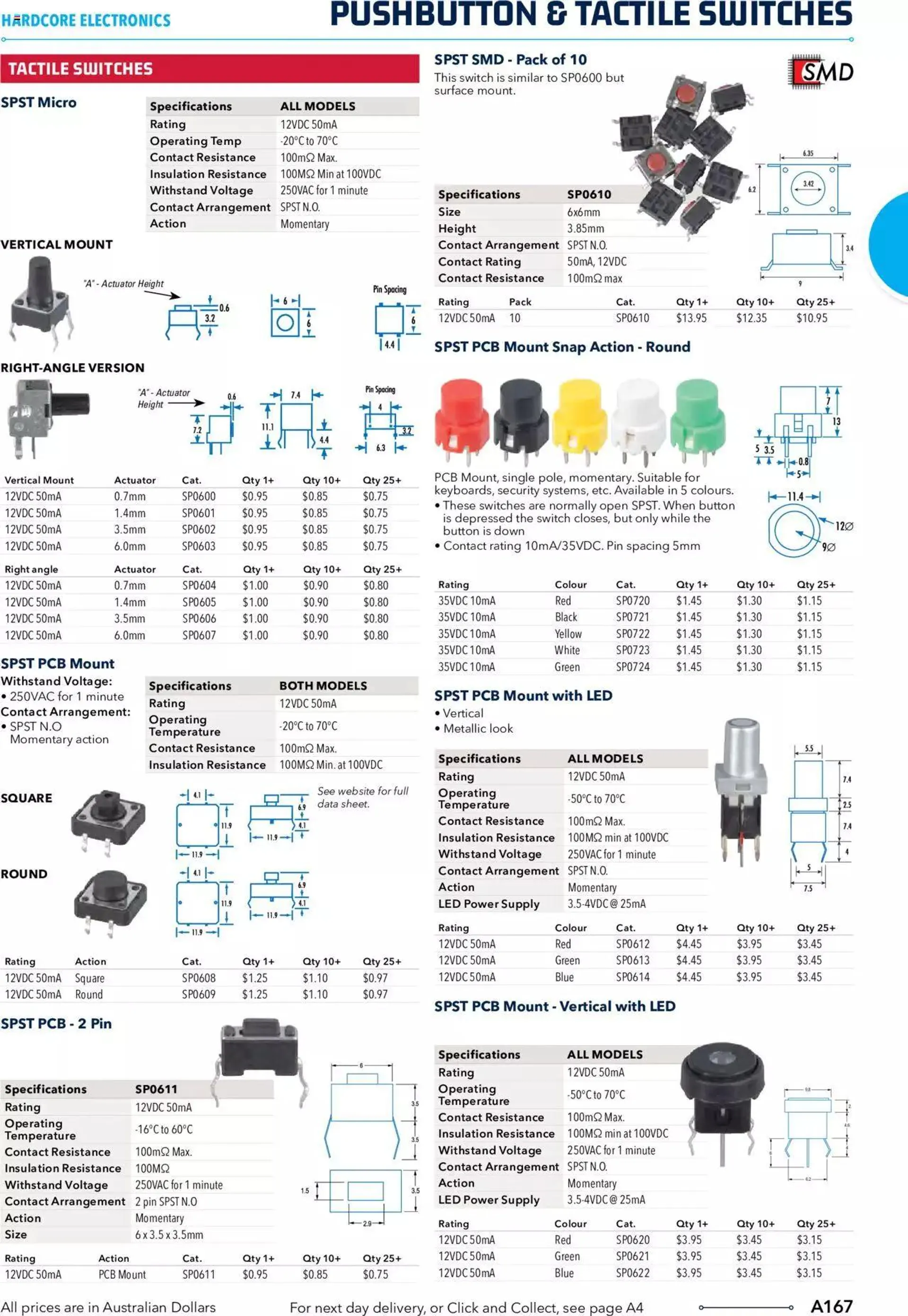 Jaycar Engineering And Scientific Catalogue Back - Catalogue valid from 27 October to 31 January 2024 - page 167