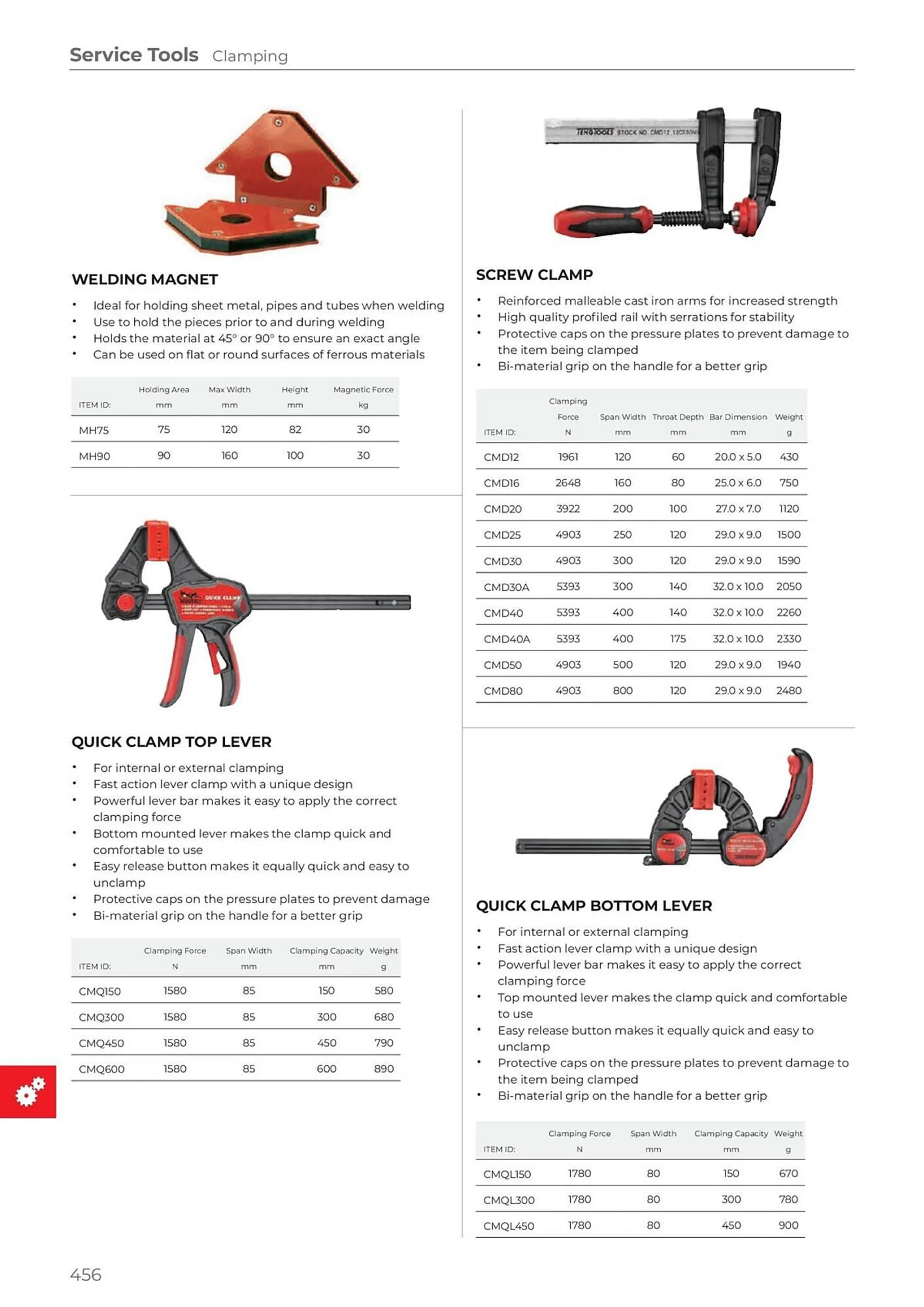 Teng Tools catalogue - Catalogue valid from 24 April to 31 December 2024 - page 457