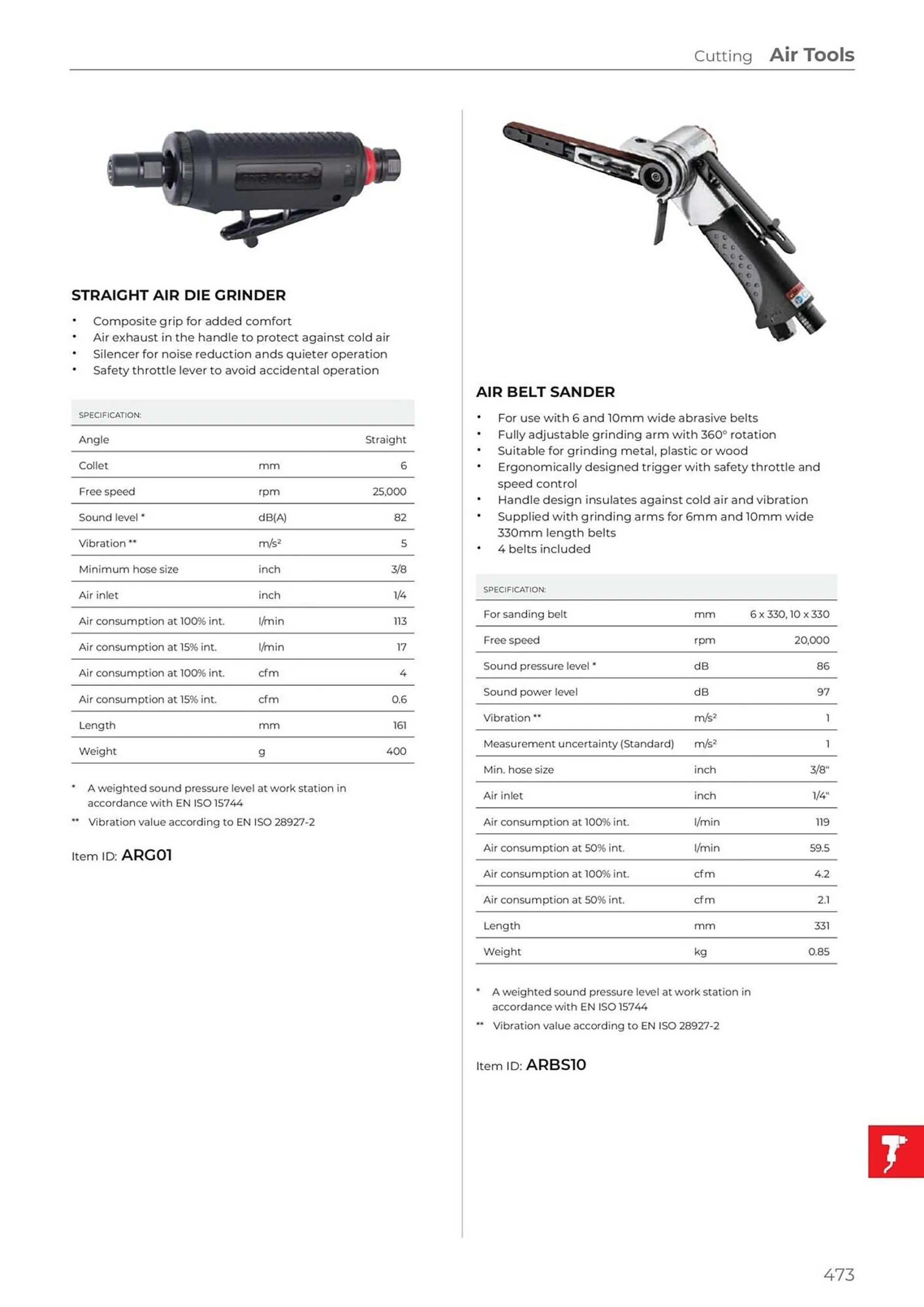 Teng Tools catalogue - Catalogue valid from 24 April to 31 December 2024 - page 474