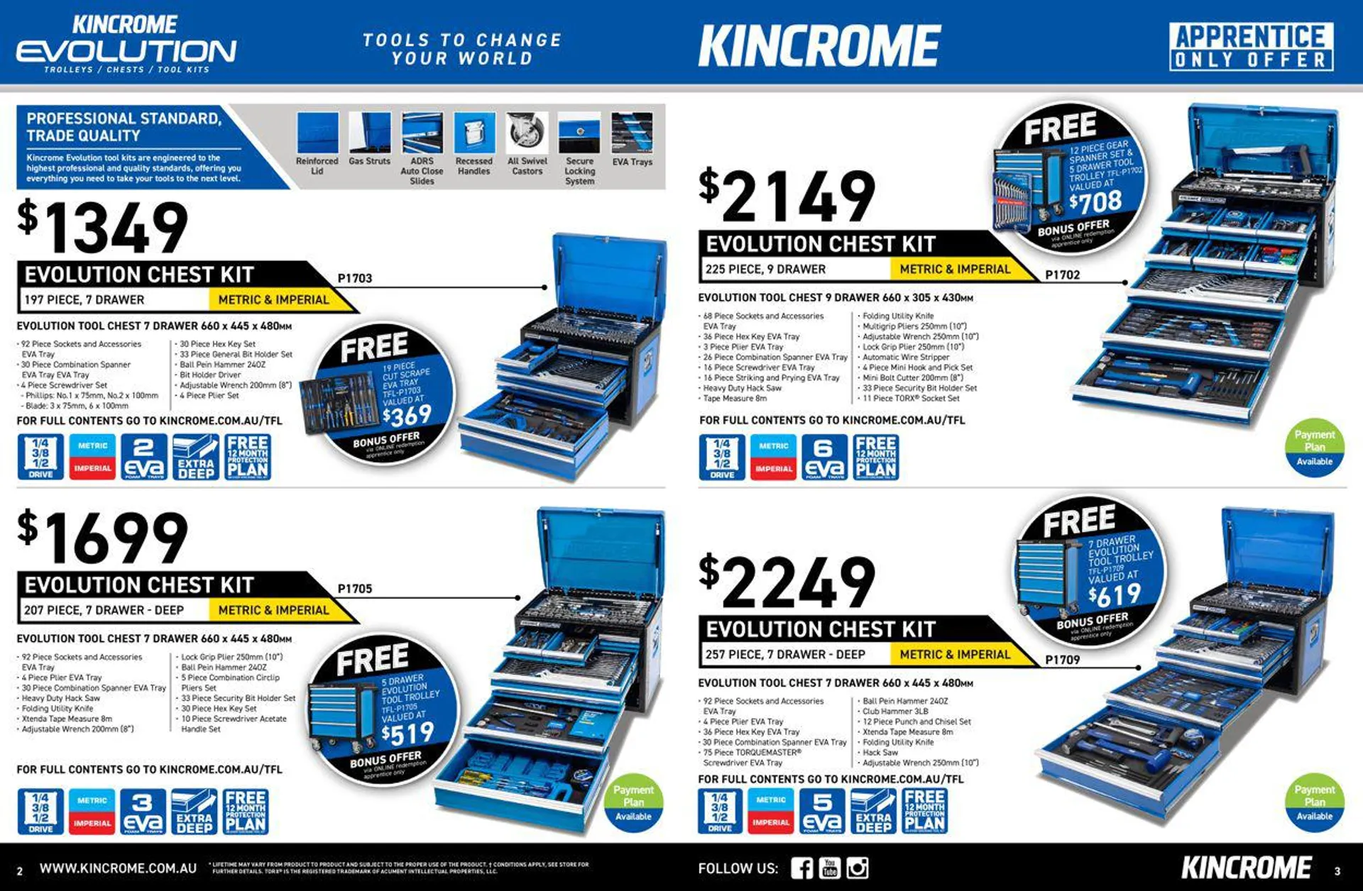 Kincrome Current catalogue - 2