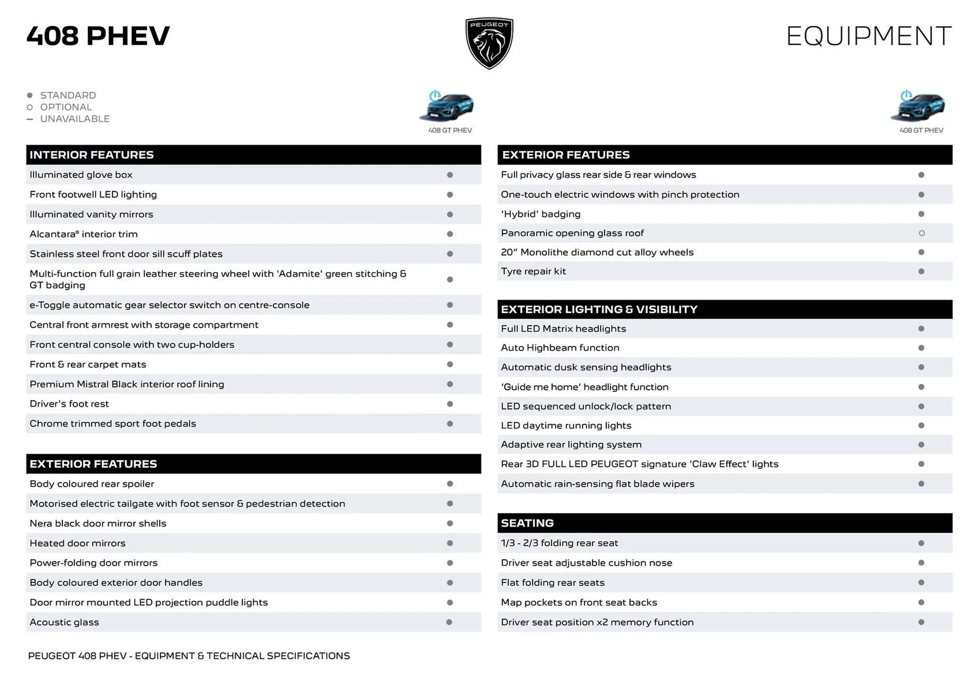 Peugeot catalogue - Catalogue valid from 6 February to 31 December 2024 - page 4