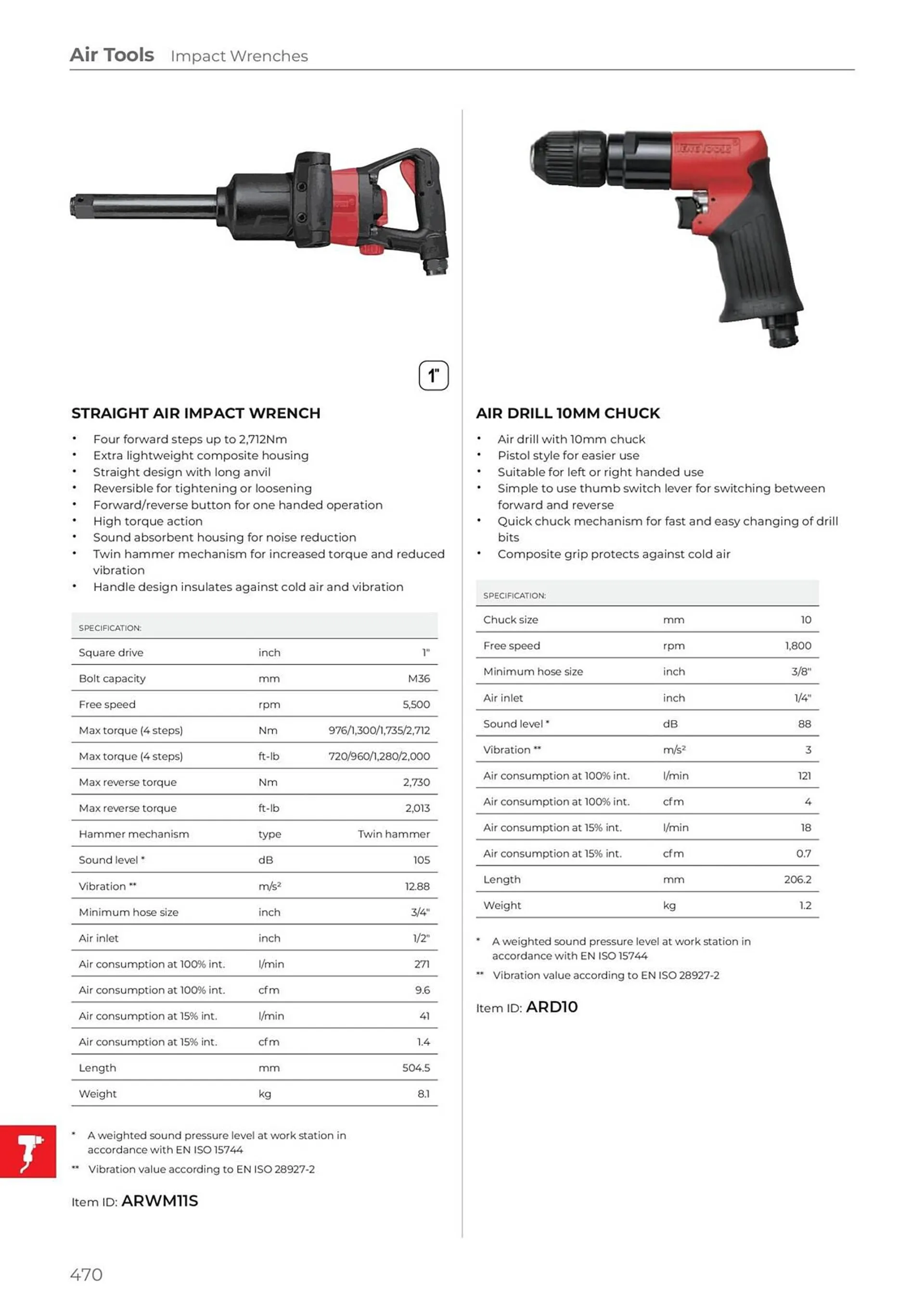 Teng Tools catalogue - Catalogue valid from 24 April to 31 December 2024 - page 471