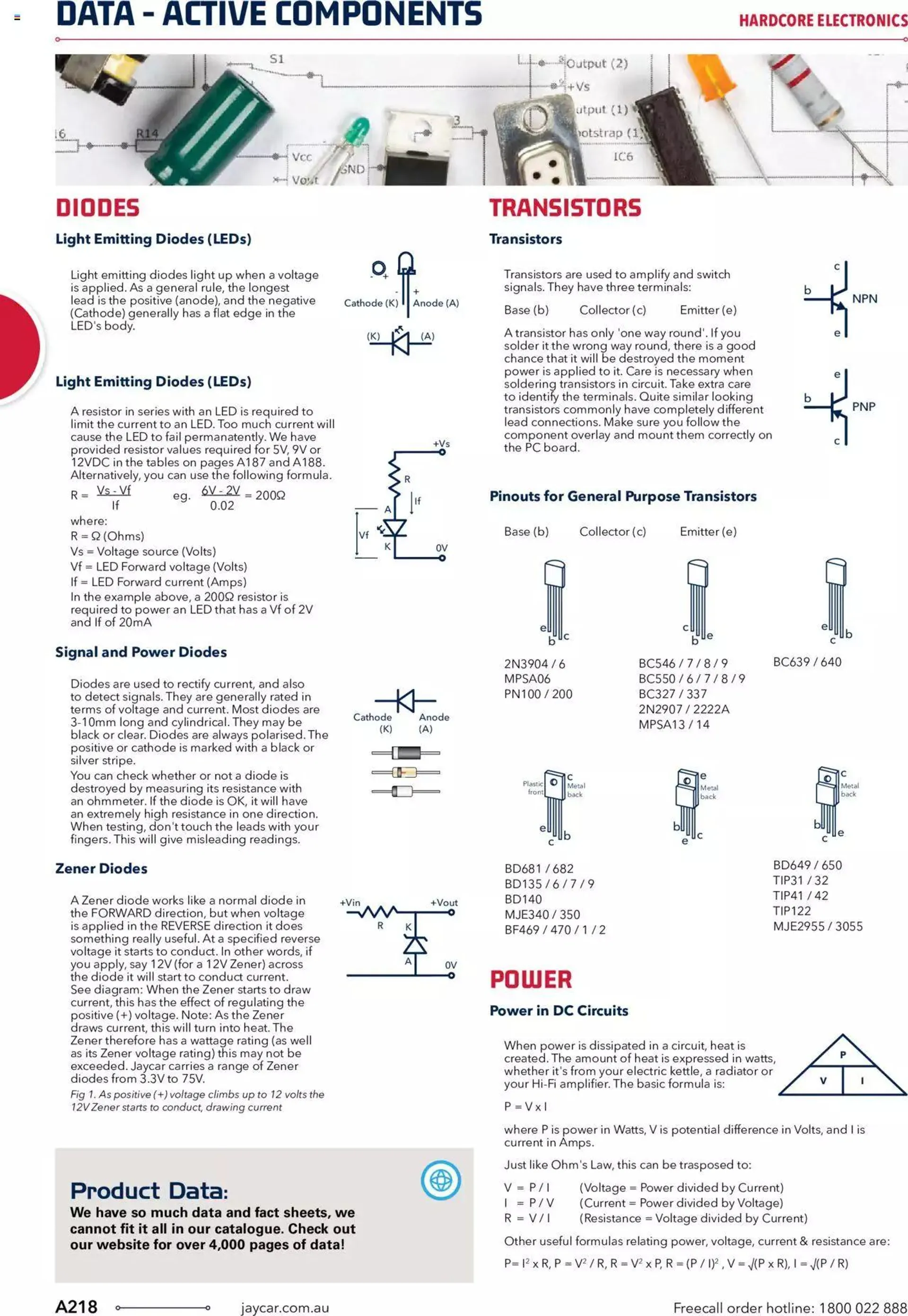 Jaycar Catalogue 2021/22 Engineering And Scientific Catalogue Back - 217