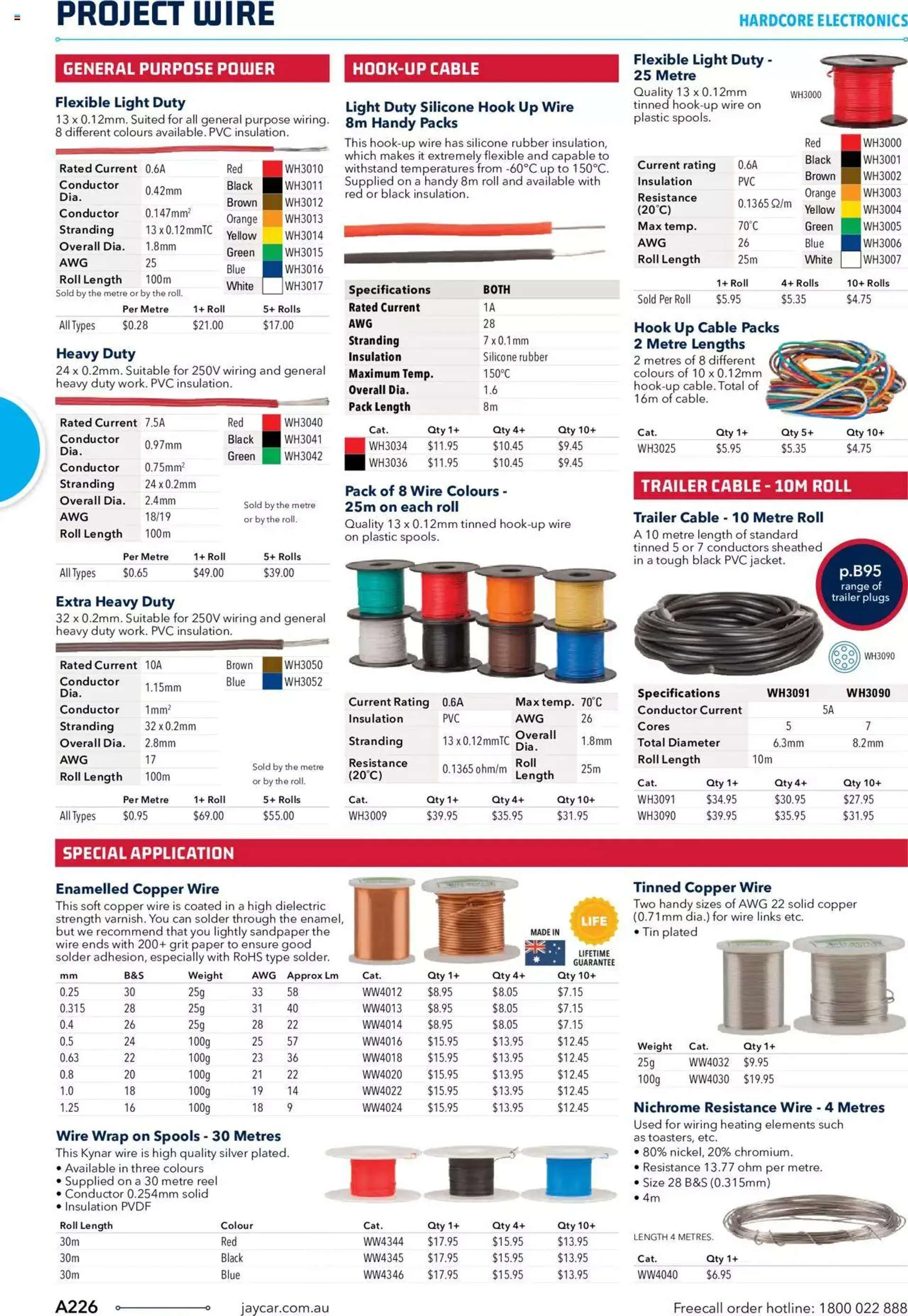 Jaycar Catalogue 2021/22 Engineering And Scientific Catalogue Back - 225