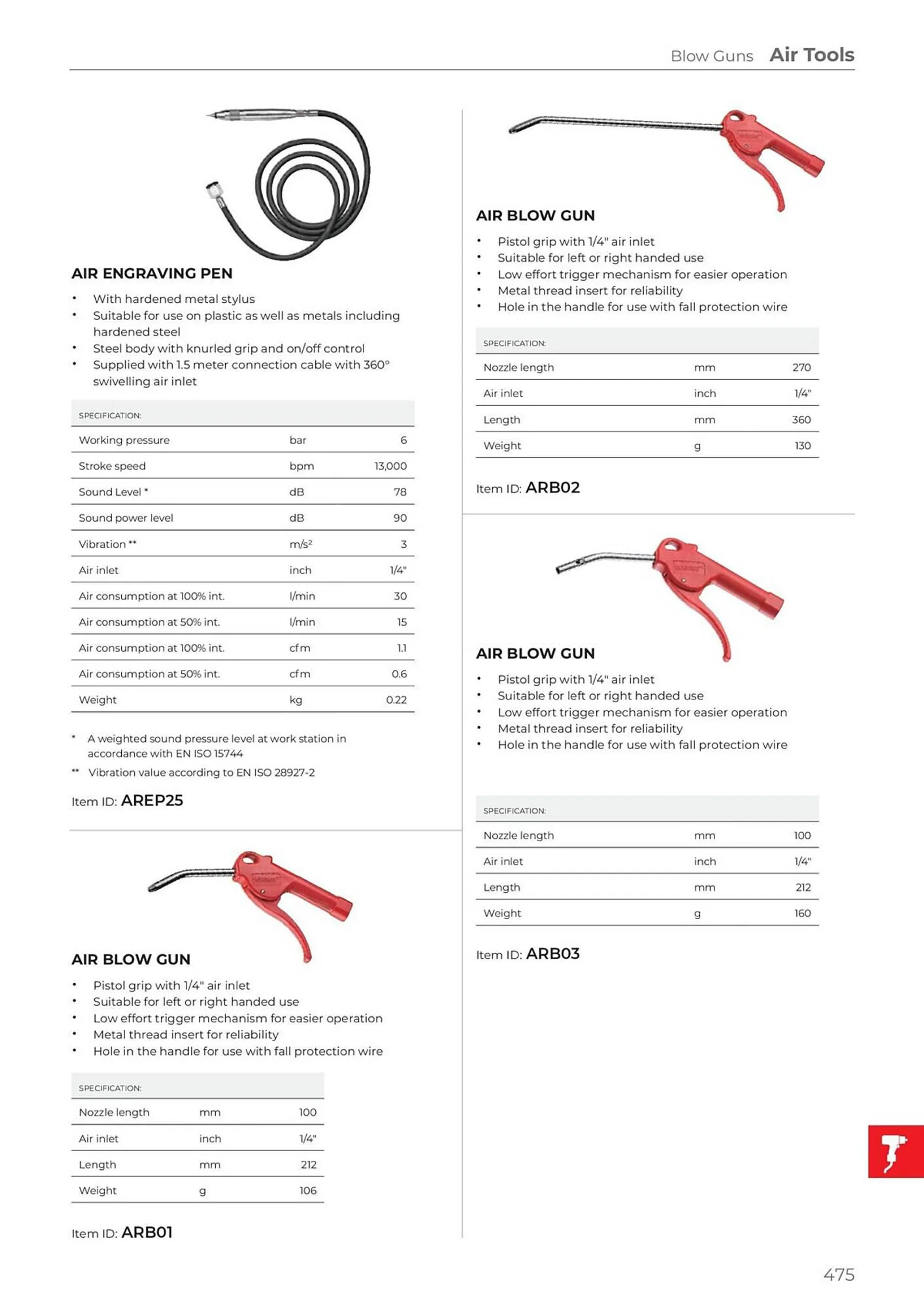 Teng Tools catalogue - Catalogue valid from 24 April to 31 December 2024 - page 476