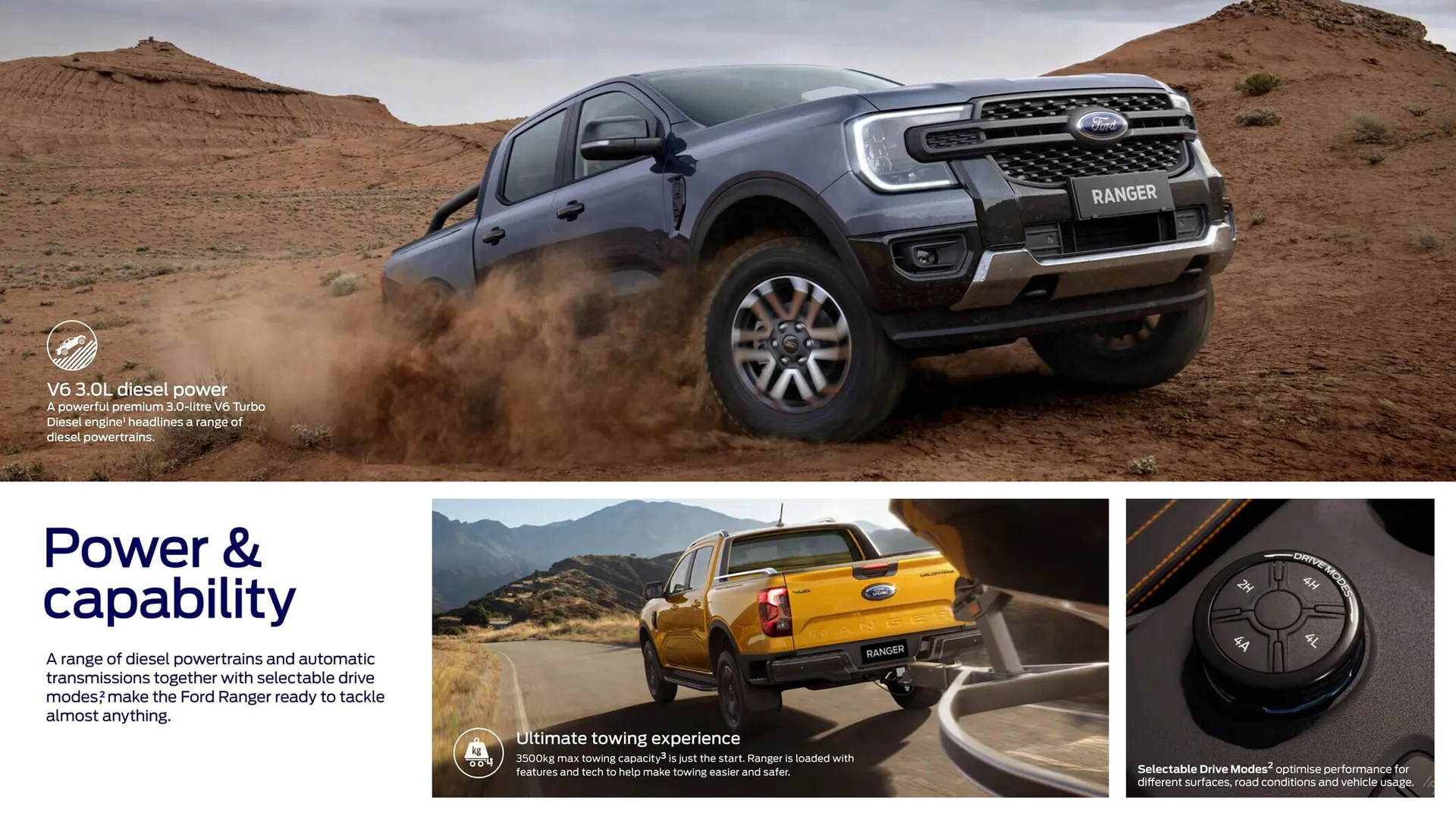 Ford catalogue - Catalogue valid from 1 August to 31 December 2024 - page 3