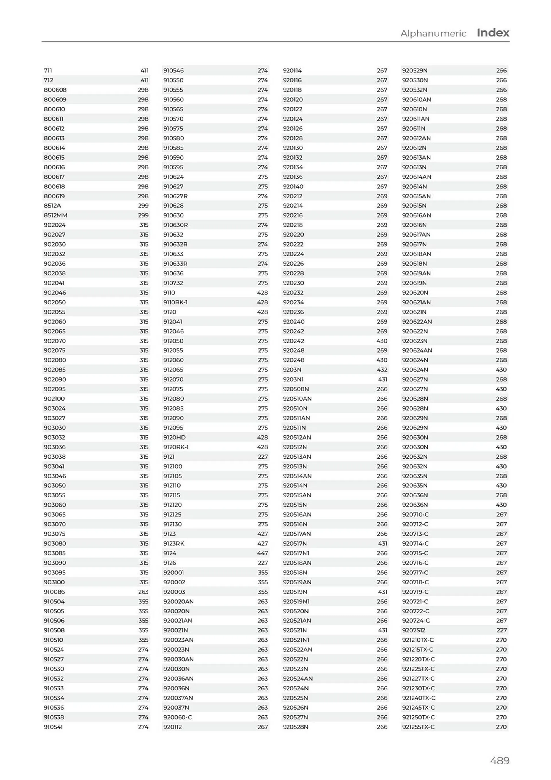 Teng Tools catalogue - Catalogue valid from 24 April to 31 December 2024 - page 490