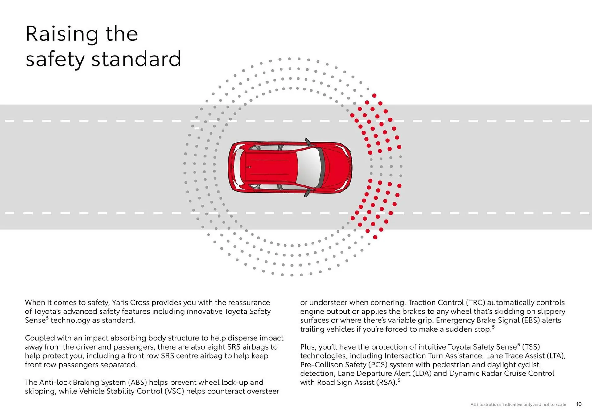 Toyota catalogue - Catalogue valid from 30 January to 30 January 2025 - page 10