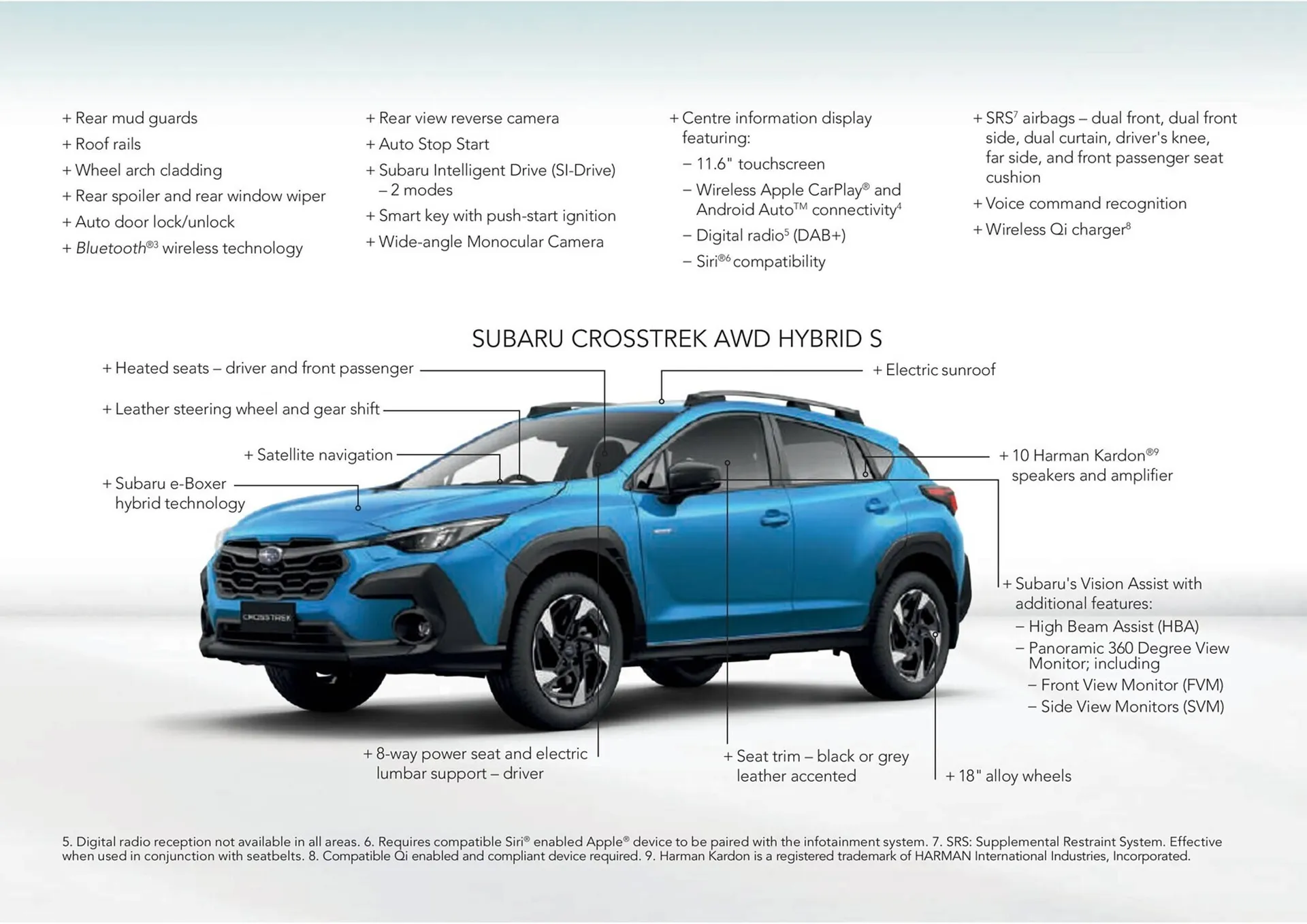 Subaru catalogue - Catalogue valid from 13 June to 31 December 2024 - page 43