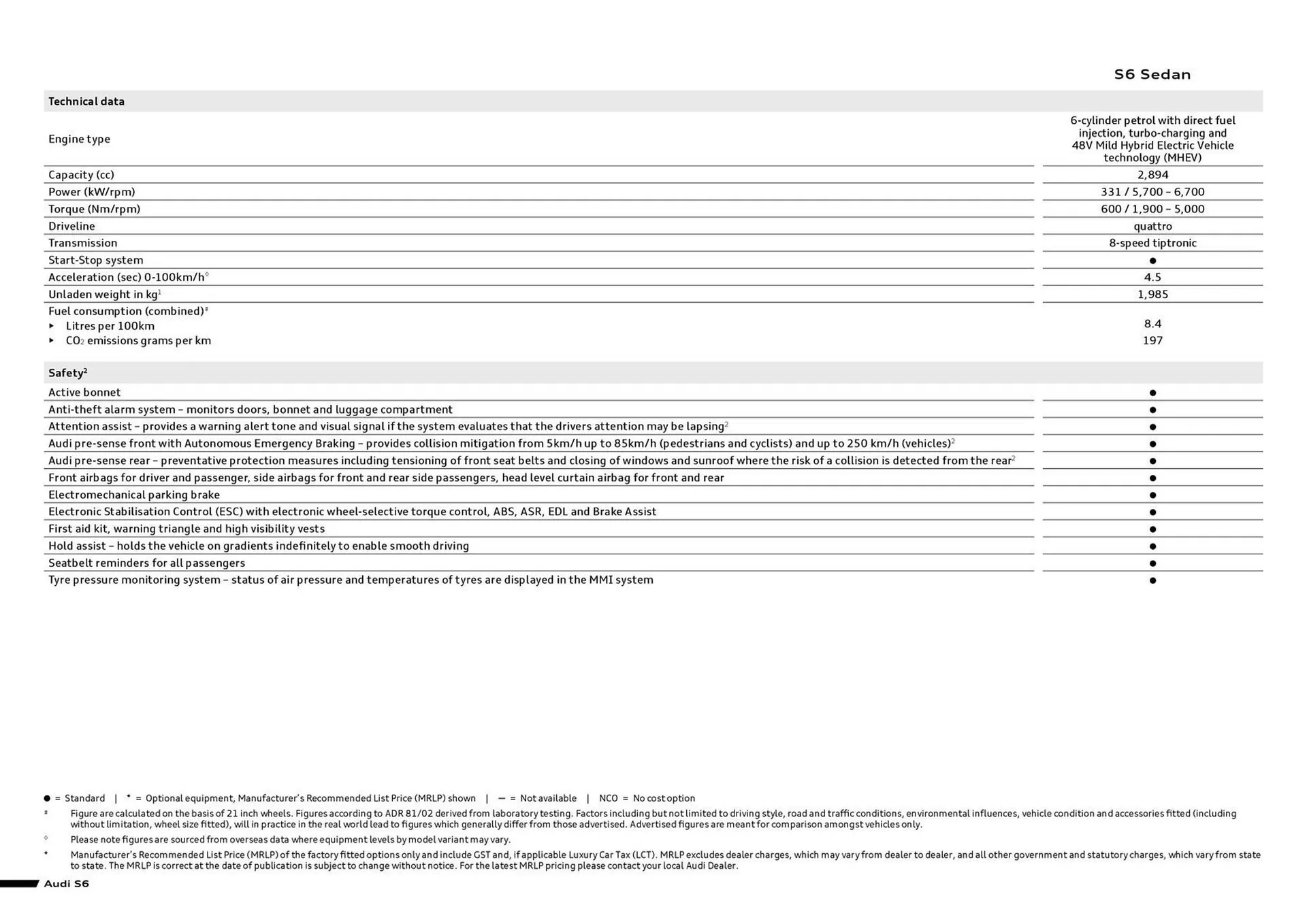 Audi catalogue - Catalogue valid from 28 December to 31 May 2024 - page 2