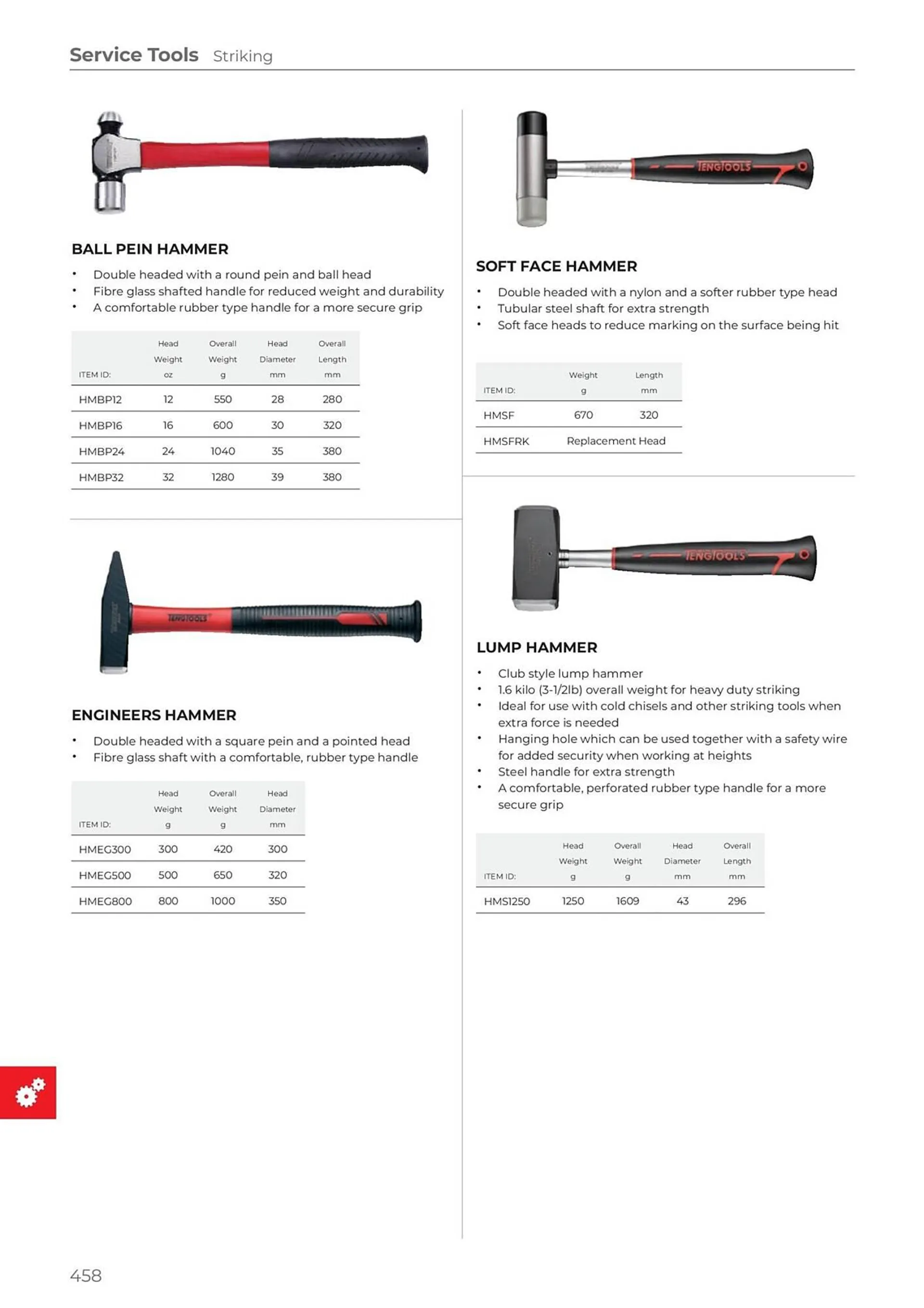 Teng Tools catalogue - Catalogue valid from 24 April to 31 December 2024 - page 459