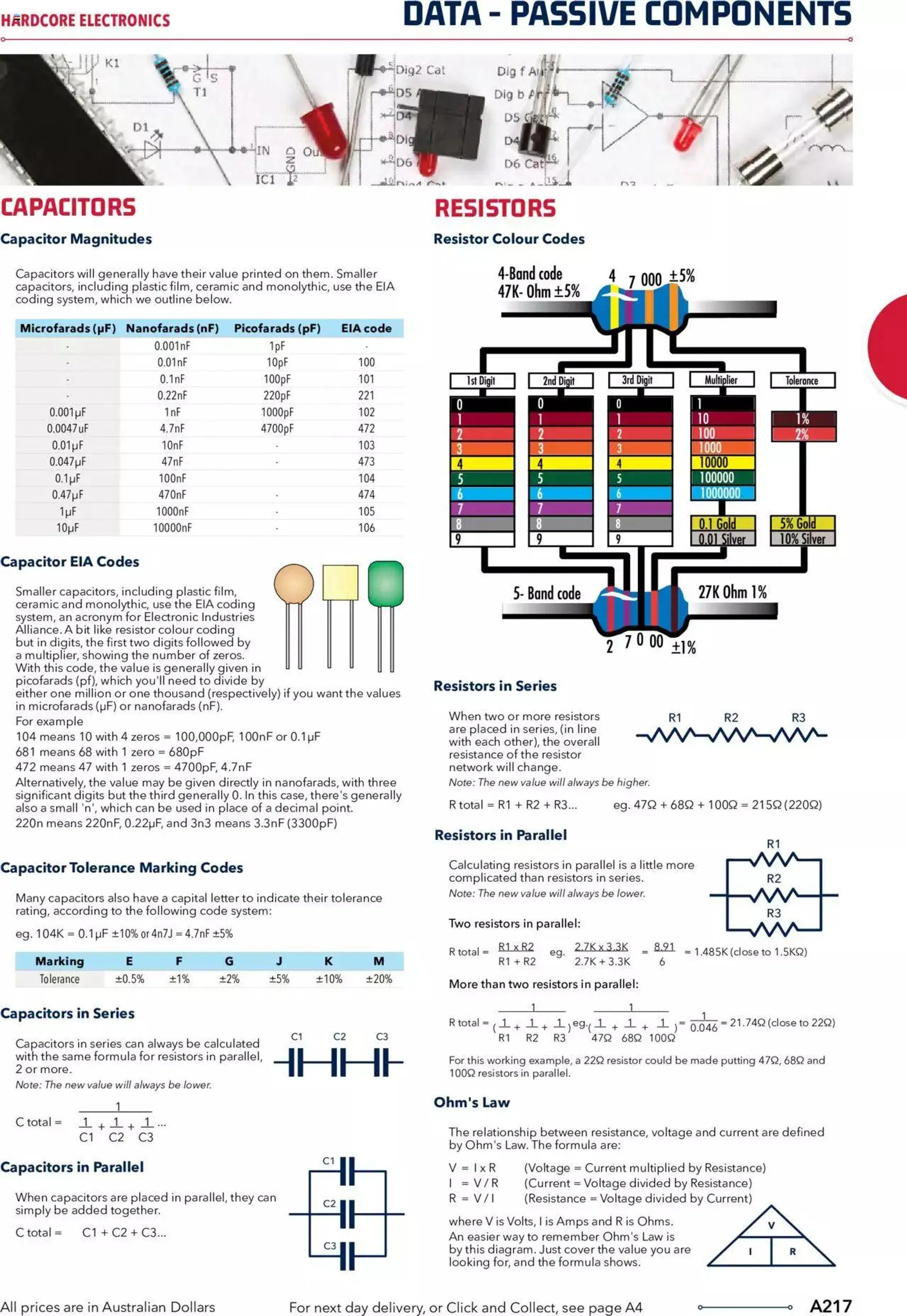 Jaycar Catalogue 2021/22 Engineering And Scientific Catalogue Back - 216