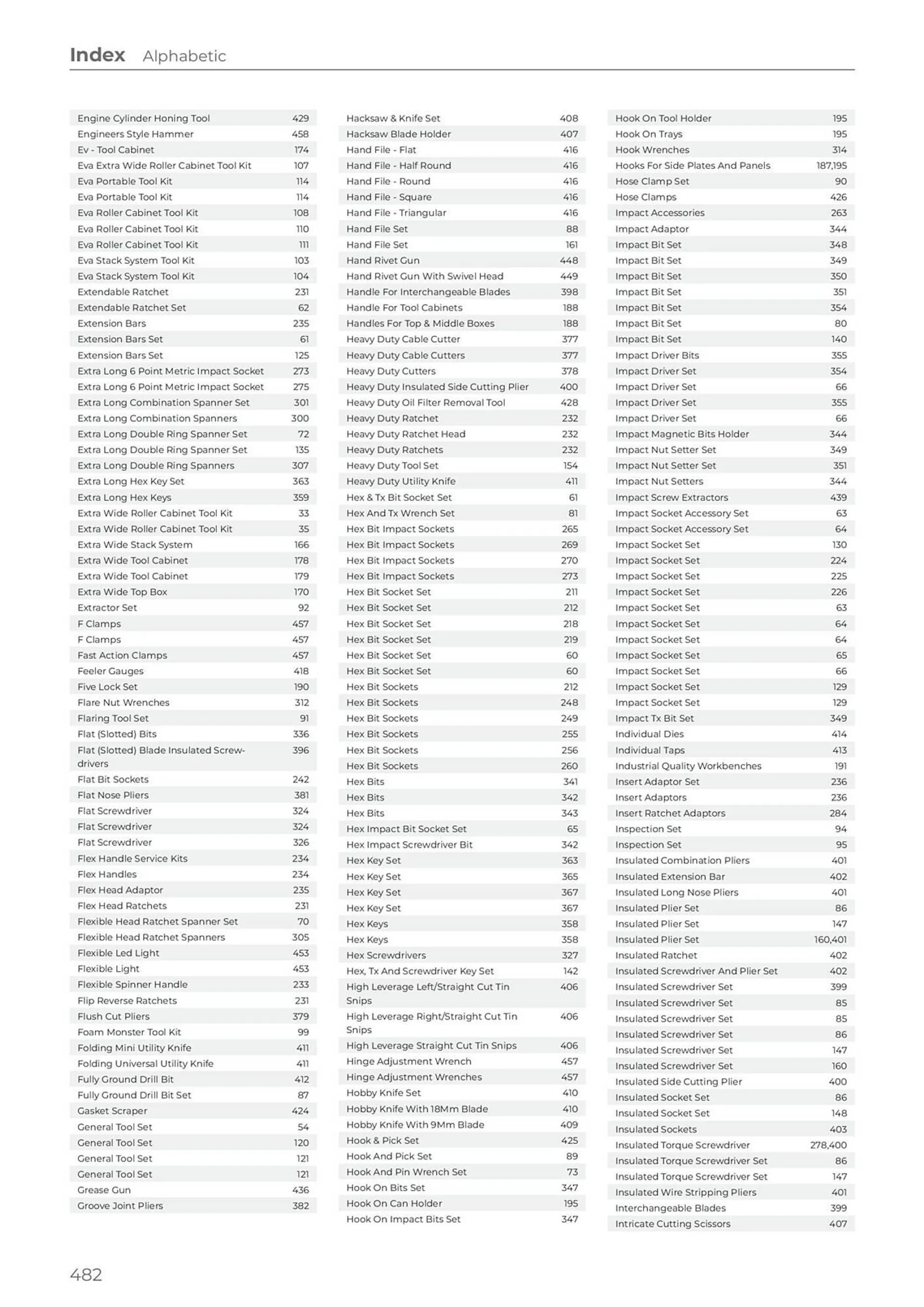 Teng Tools catalogue - Catalogue valid from 24 April to 31 December 2024 - page 483