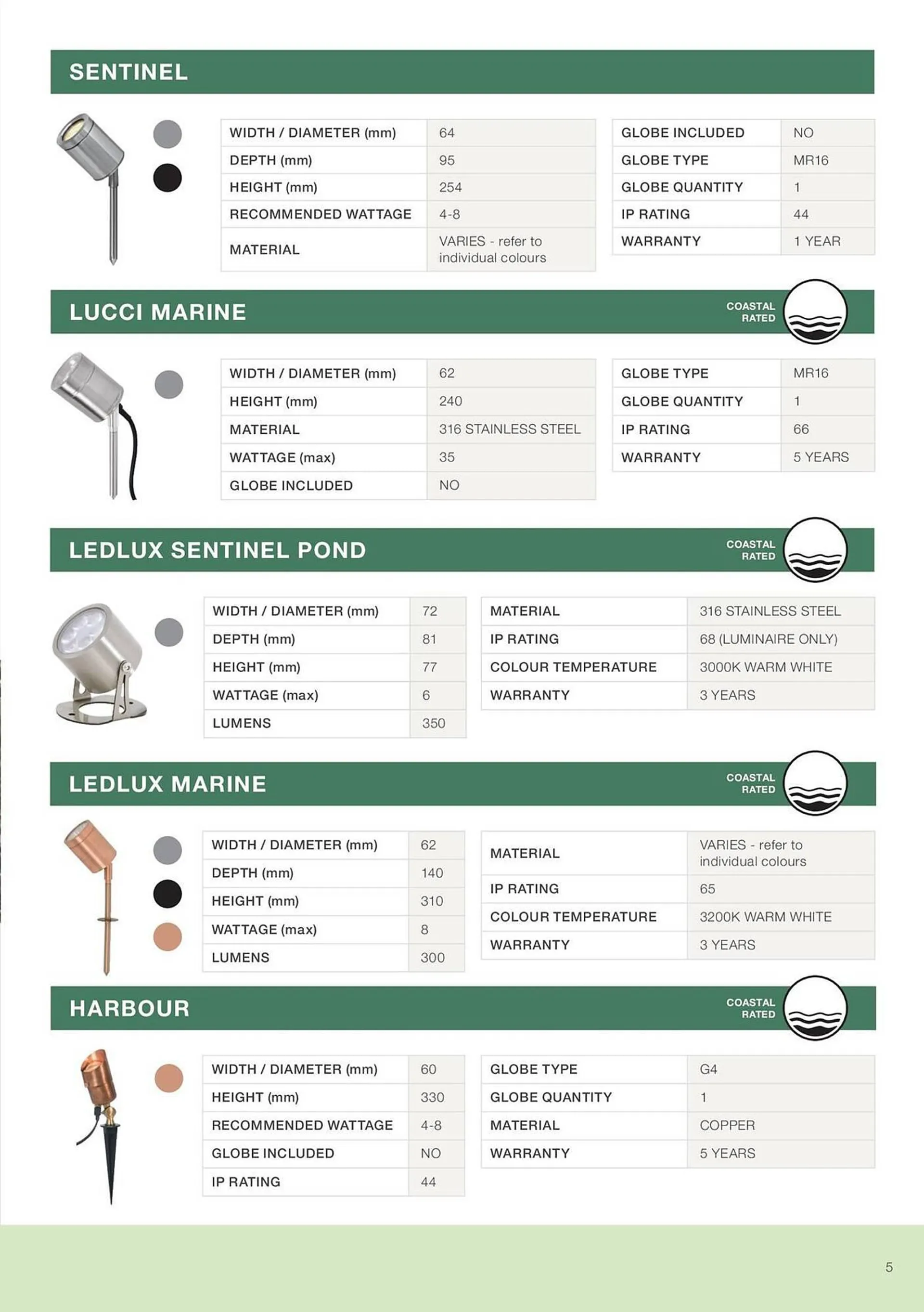 Beacon Lighting catalogue - Catalogue valid from 5 March to 31 December 2025 - page 7