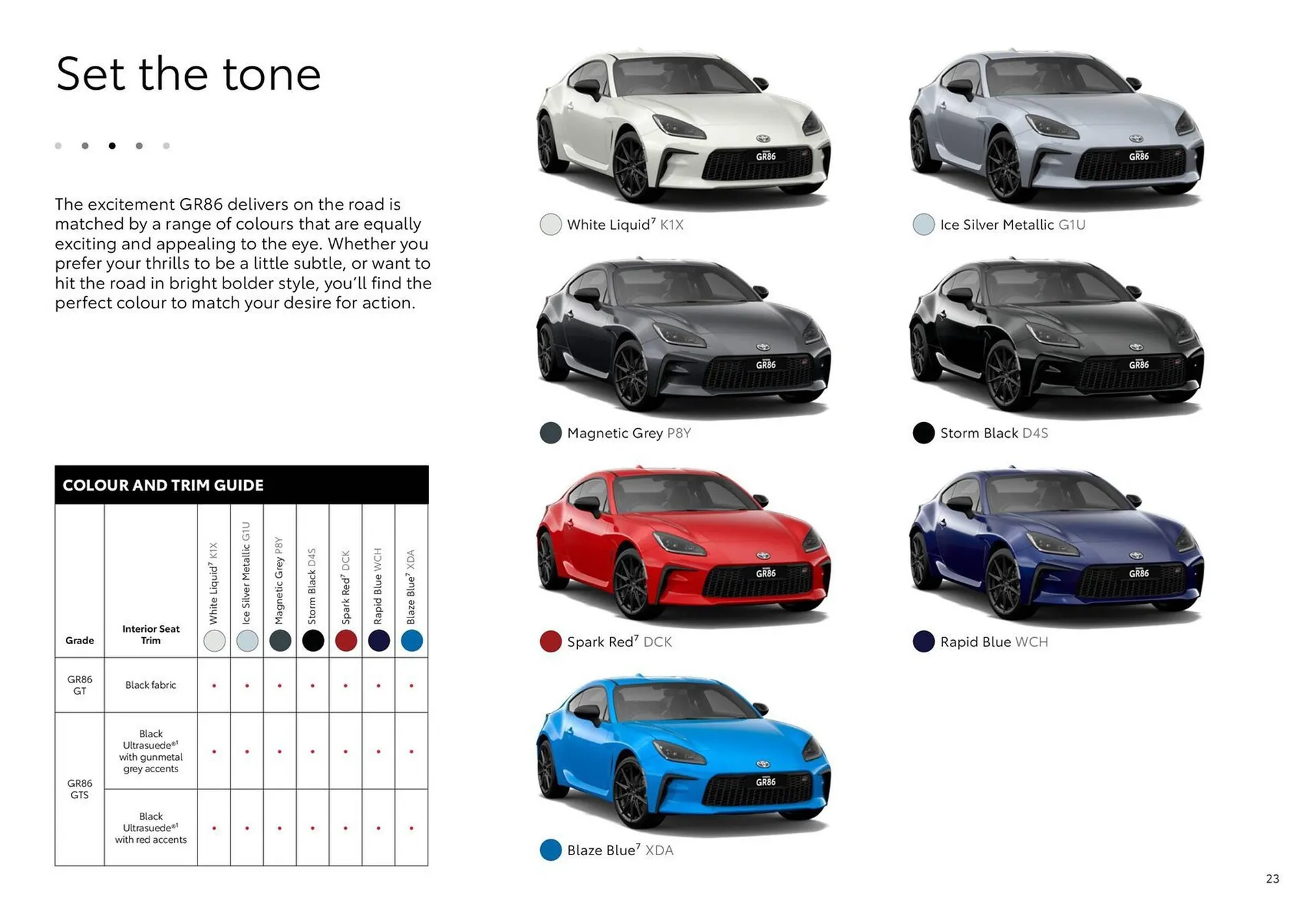 Toyota catalogue - Catalogue valid from 30 January to 30 January 2025 - page 23