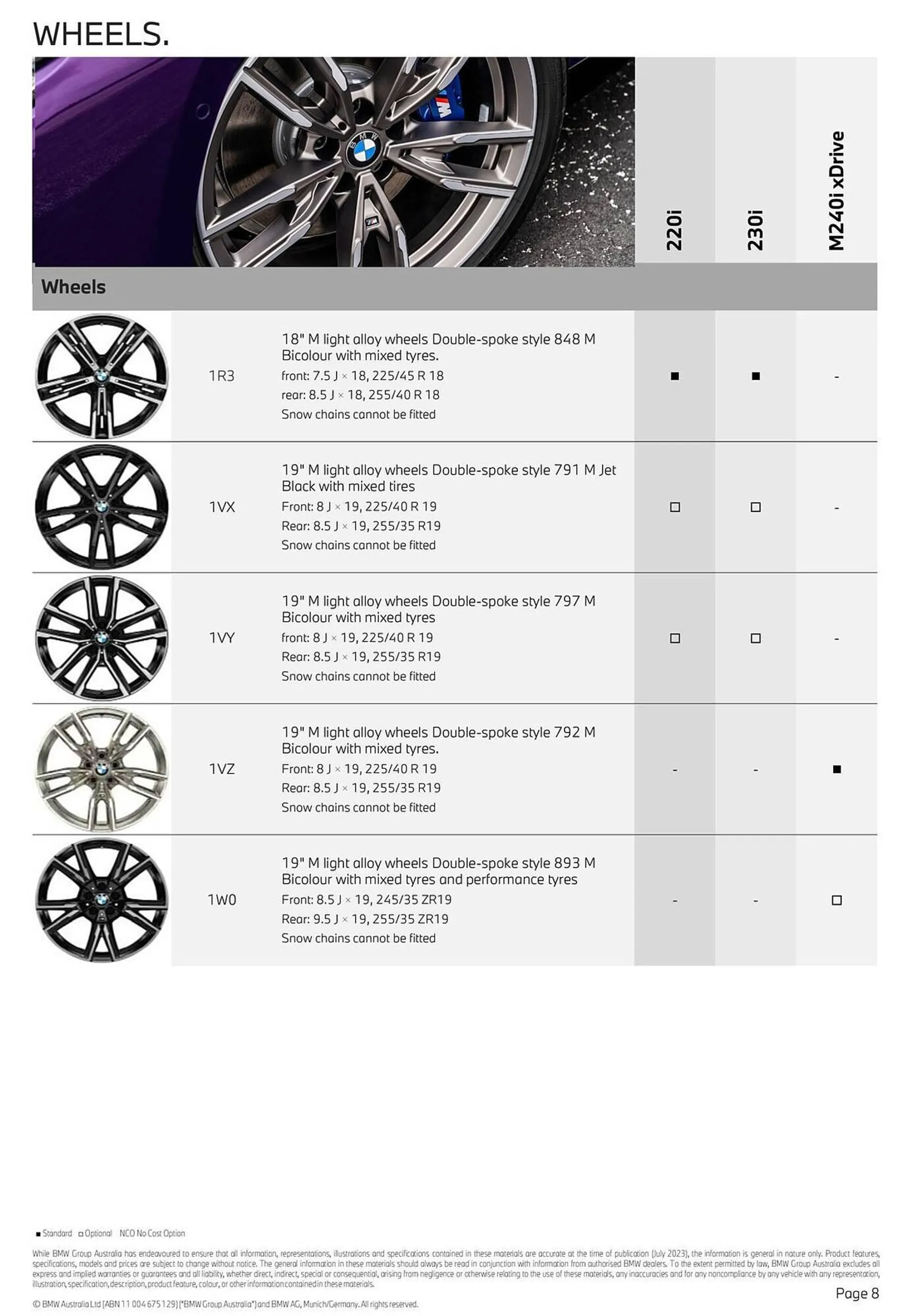 BMW catalogue - Catalogue valid from 29 December to 31 July 2024 - page 8