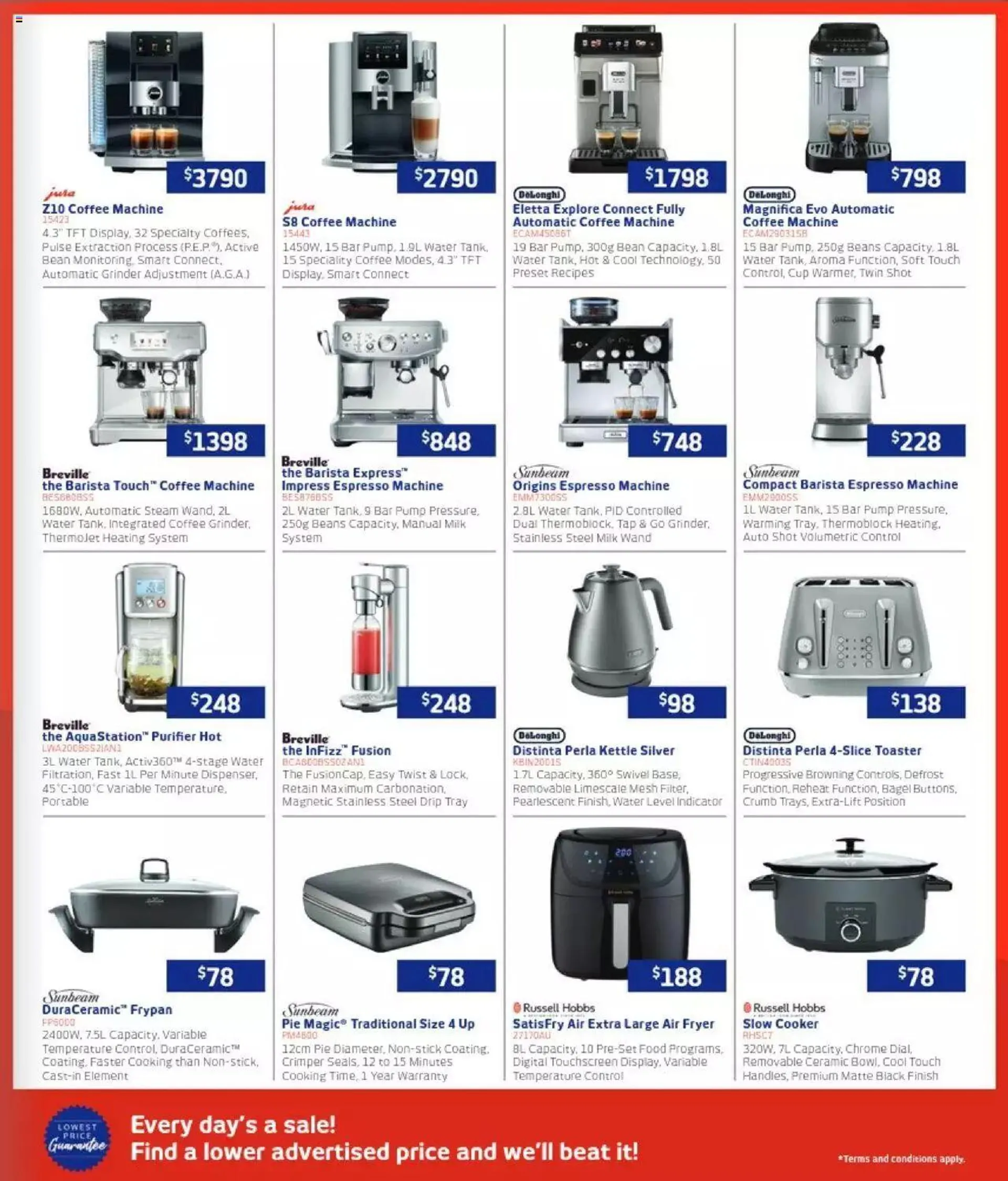 RetraVision March Maddness Catalogue - Catalogue valid from 5 March to 31 March 2024 - page 17