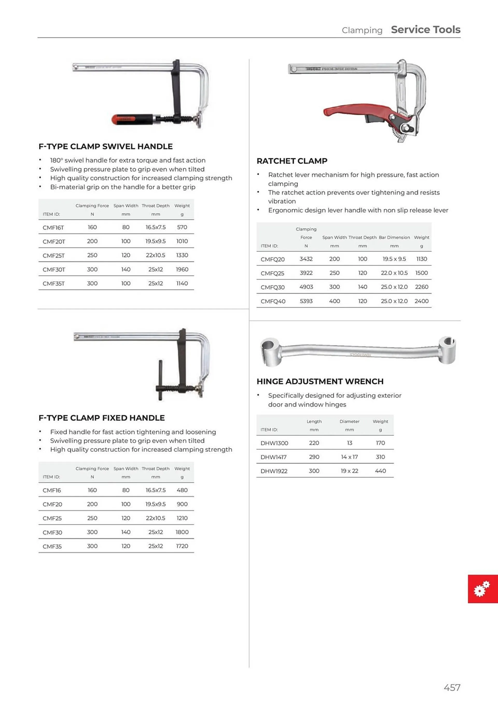 Teng Tools catalogue - Catalogue valid from 24 April to 31 December 2024 - page 458