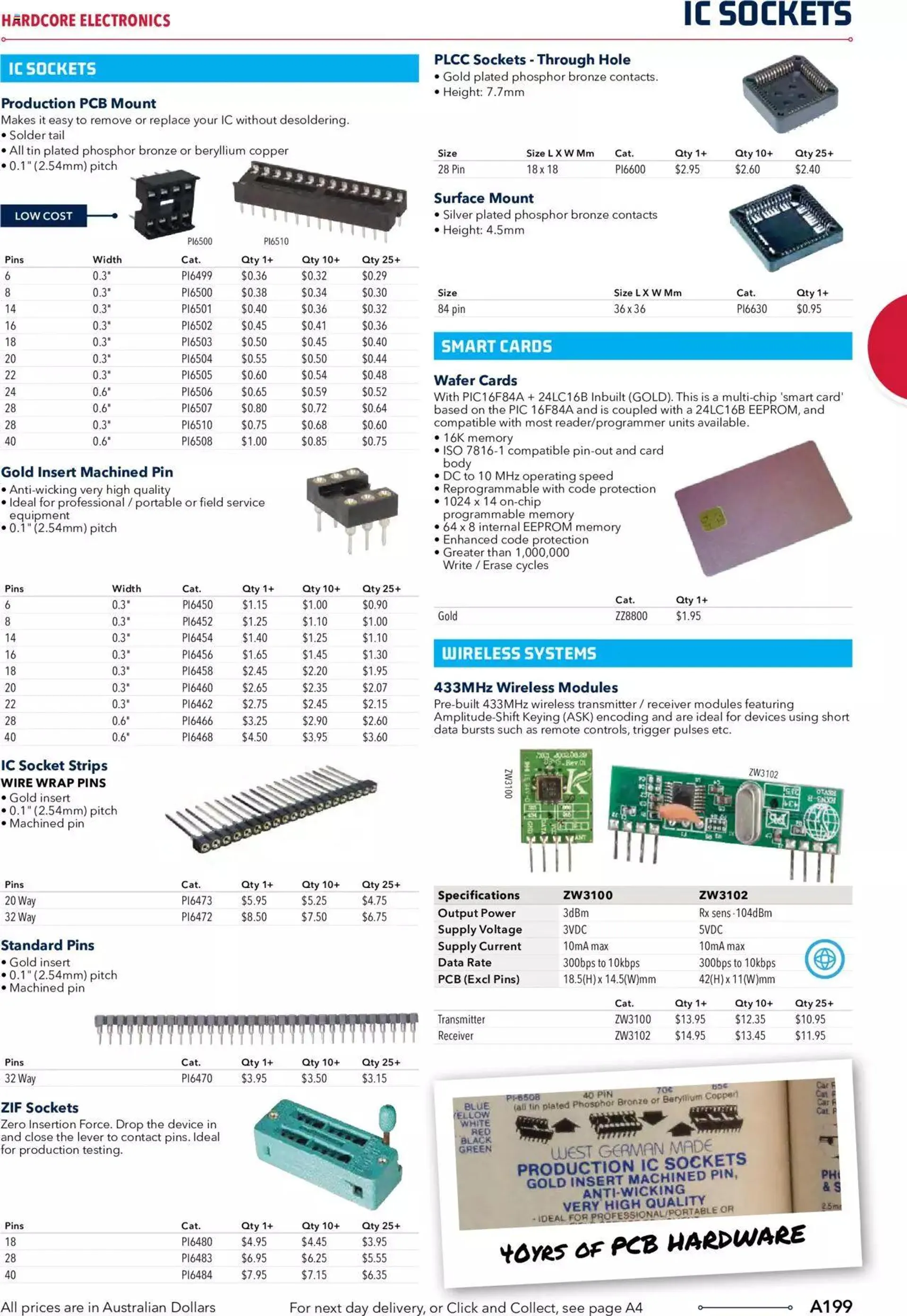 Jaycar Engineering And Scientific Catalogue Back - Catalogue valid from 27 October to 31 January 2024 - page 199