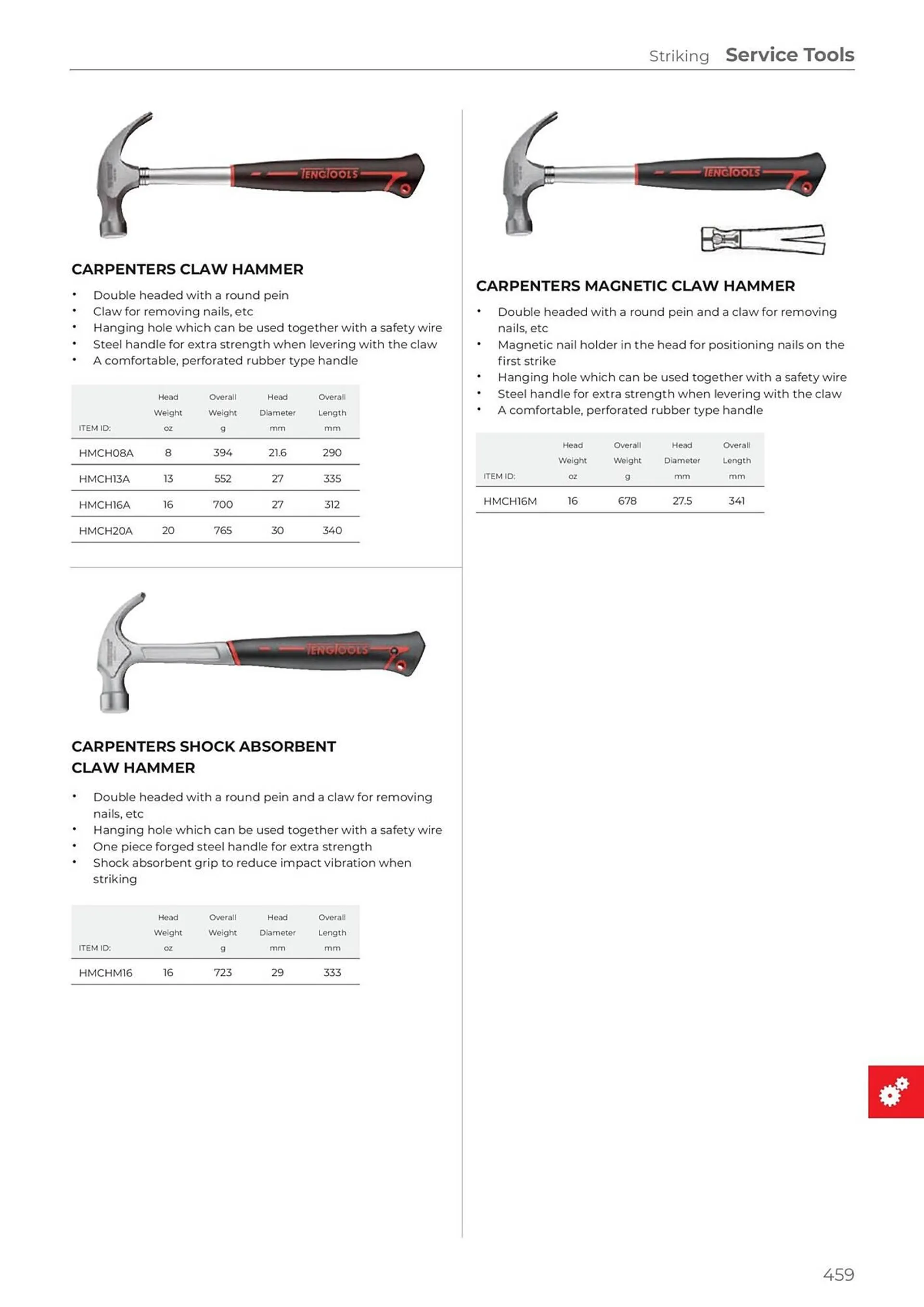 Teng Tools catalogue - Catalogue valid from 24 April to 31 December 2024 - page 460