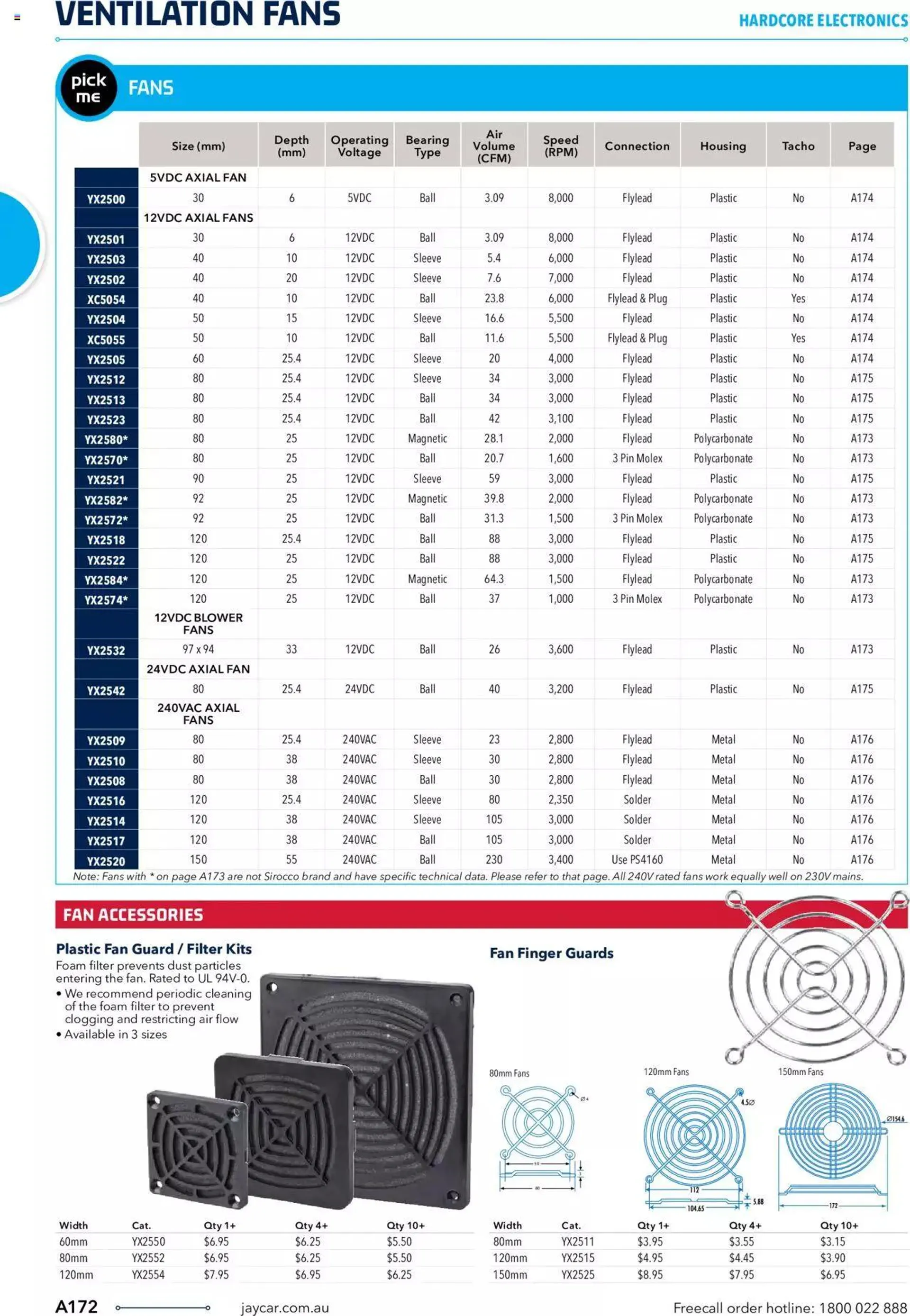 Jaycar Engineering And Scientific Catalogue Back - Catalogue valid from 27 October to 31 January 2024 - page 172