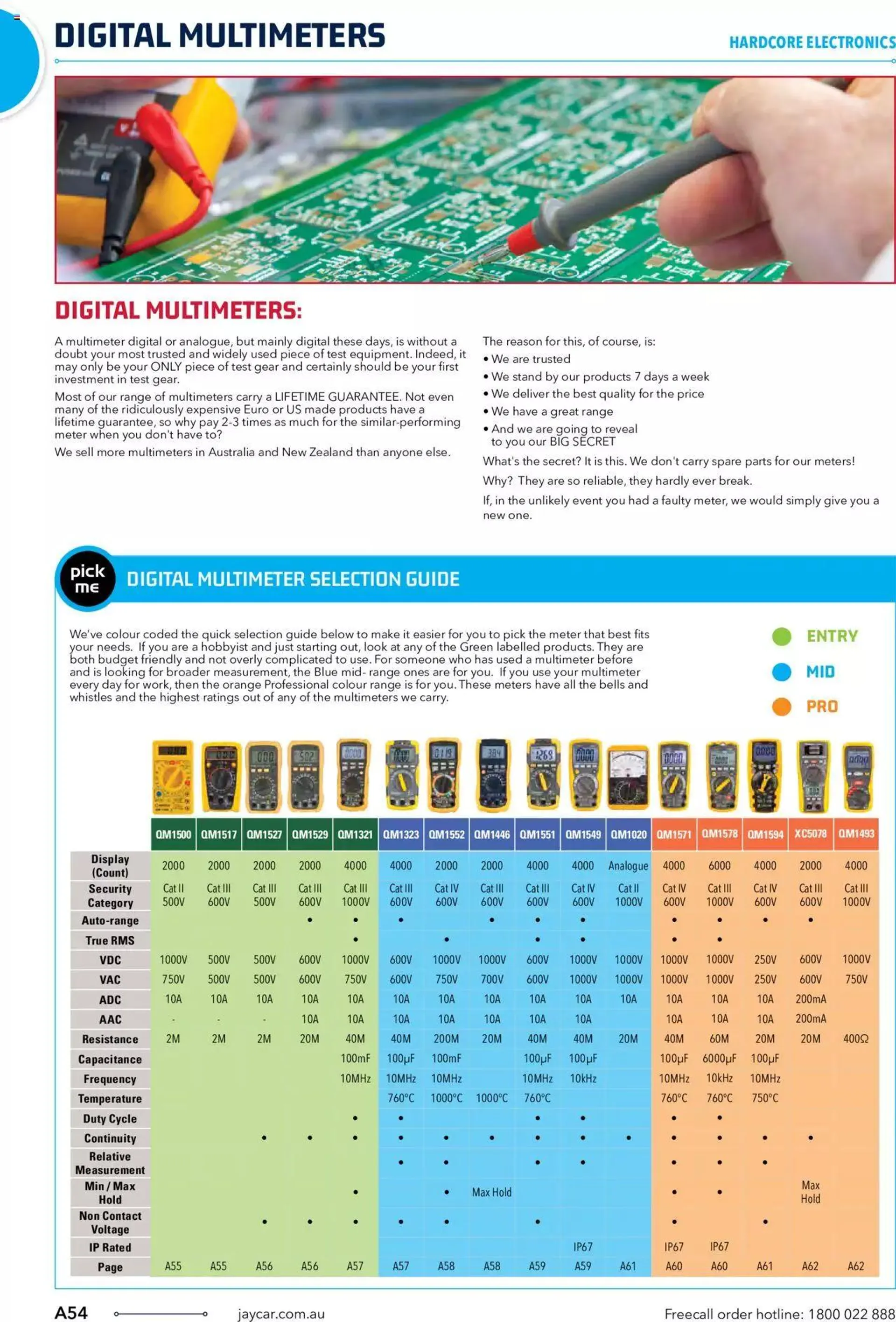 Jaycar Engineering And Scientific Catalogue Back - Catalogue valid from 27 October to 31 January 2024 - page 54