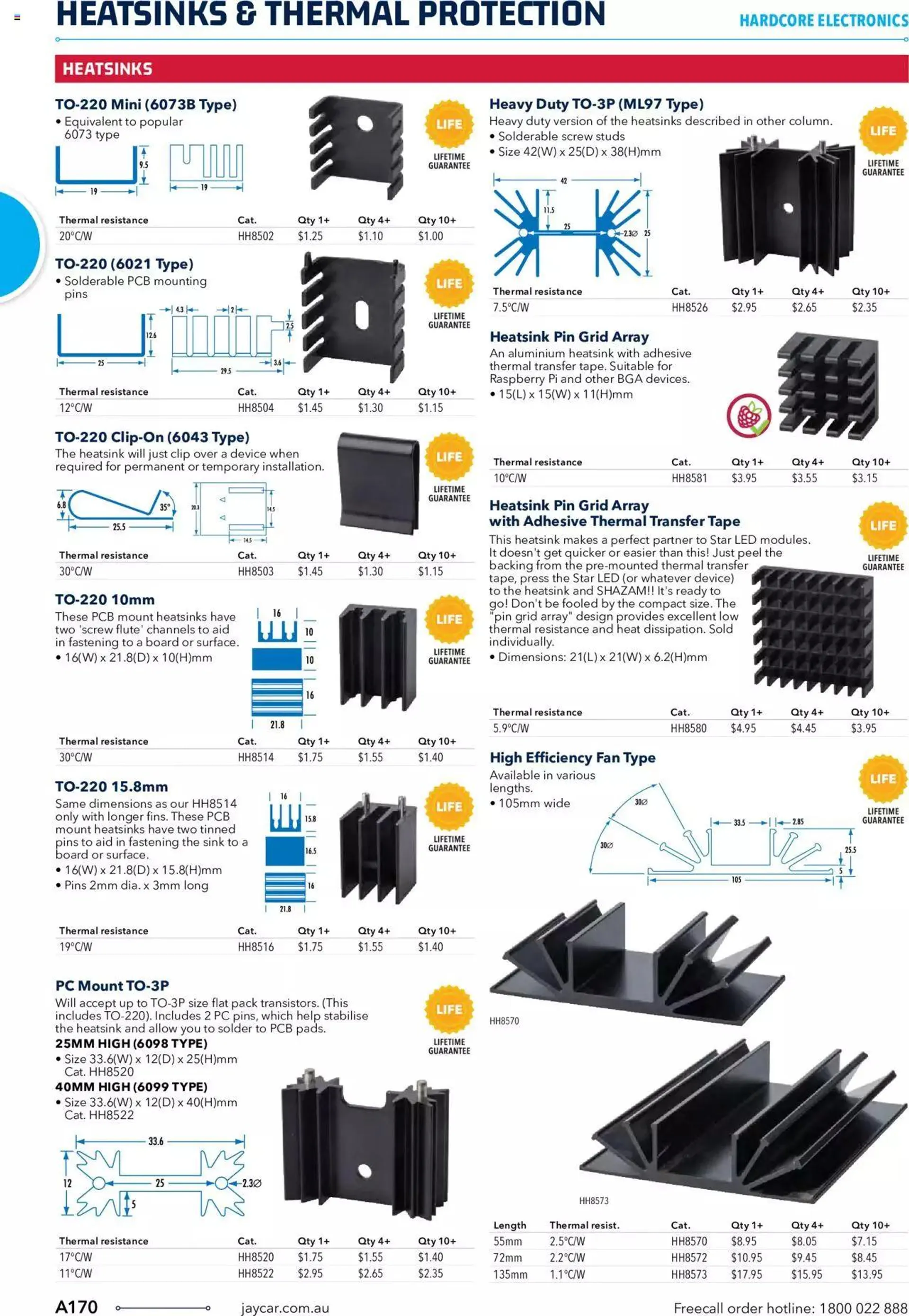 Jaycar Engineering And Scientific Catalogue Back - Catalogue valid from 27 October to 31 January 2024 - page 170